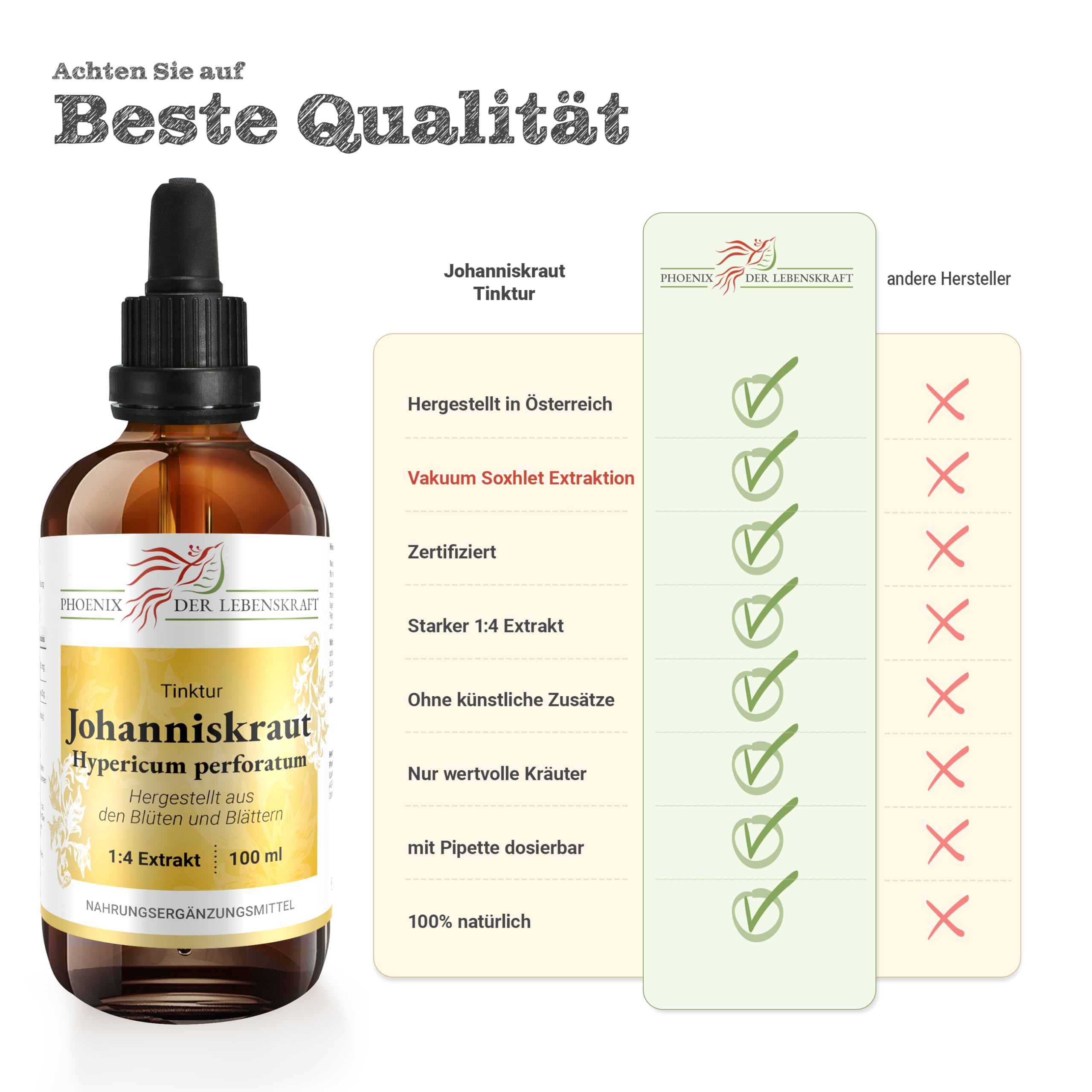 Johanniskraut Tinktur 100ml | Hypericum perforatum Tropfen (1:4 Extrakt) | Top Premium Qualität aus Österreich | Veganes Nahrungsergänzungsmittel | Echtes Johanniskraut, Tüpfel-Johanniskraut