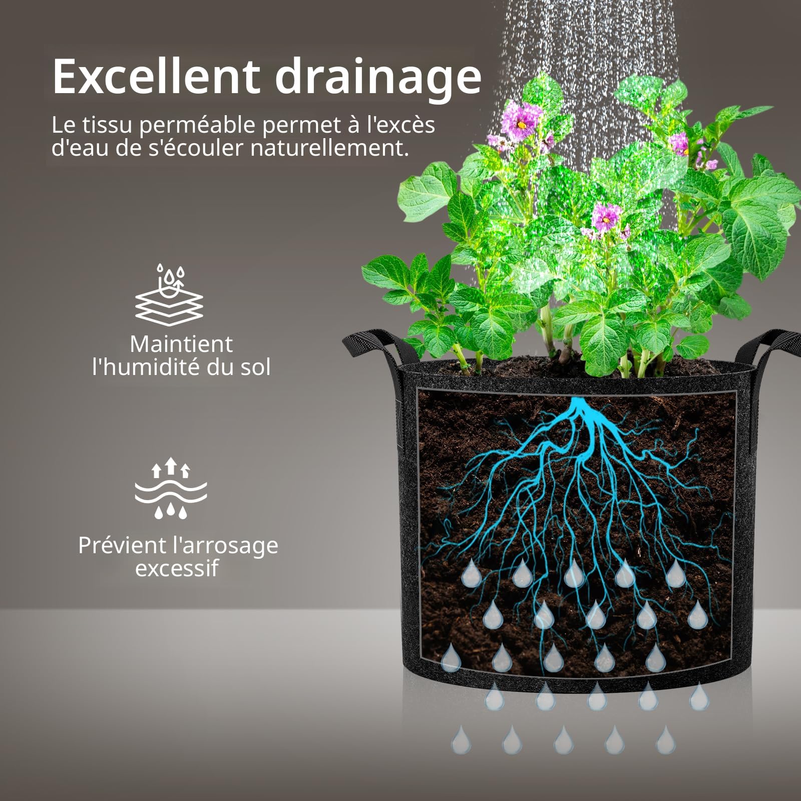Pots Culture Tissu 9L - Lot De 5 Pots Aération Racines - Drainage Optimal - Gris