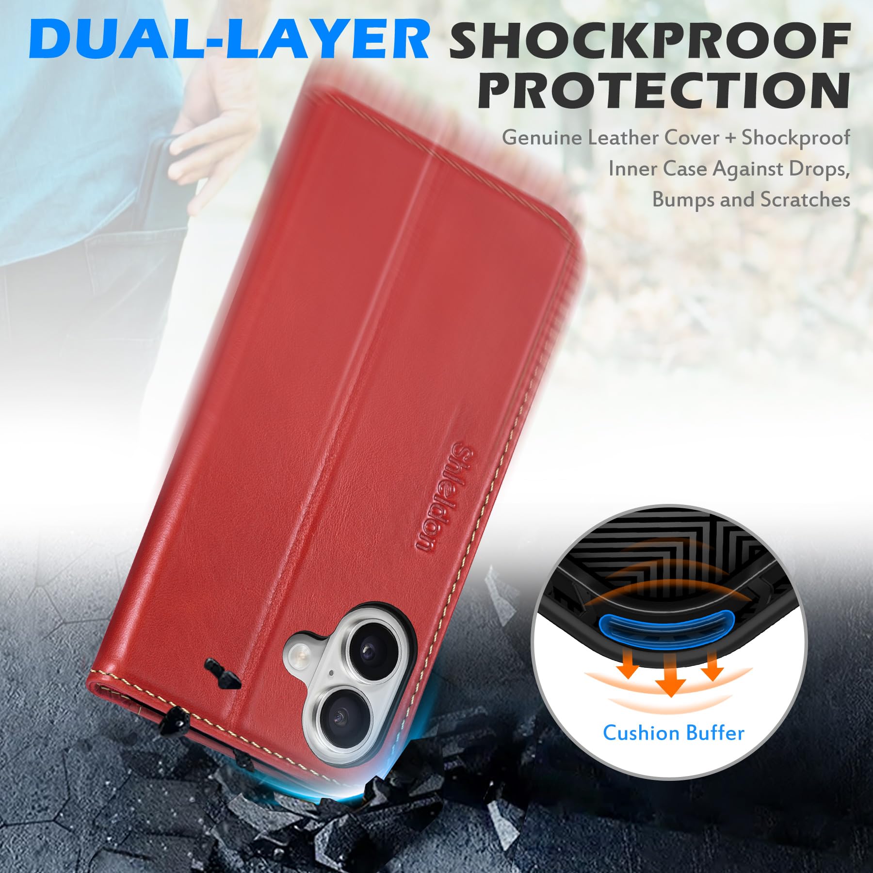 Custodia A Portafoglio In Vera Pelle Per IPhone 16 (6,1") Con Slot E Doppia Chiusura Magnetica, Antiurto