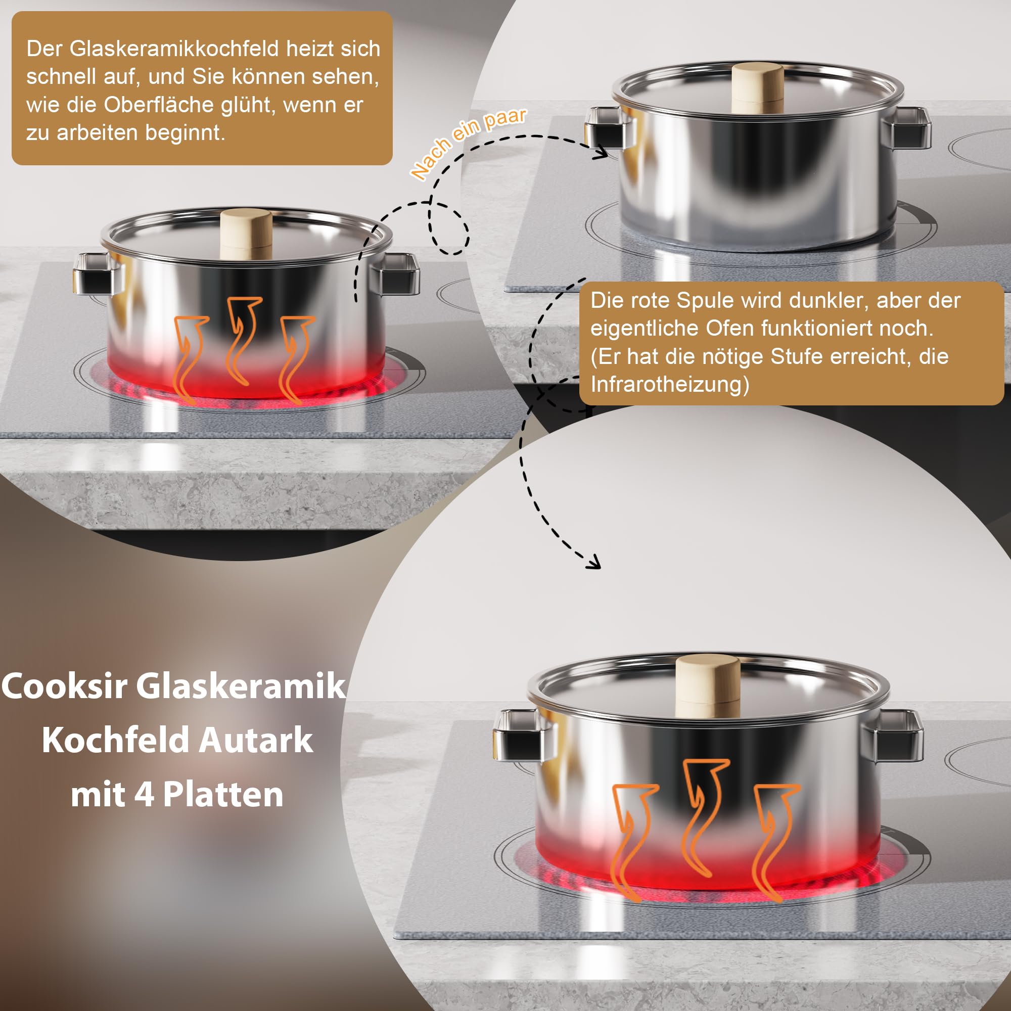 Kochplatte Mit Timer Und Restwärmeanzeige Cooksir Glaskeramik-Kochfeld 1 Platte – 2000W, Tragbar, Mit Drehknopf & Touch-Steuerung, Infrarot-Heizung, Für Alle Töpfe, Inkl. Stecker