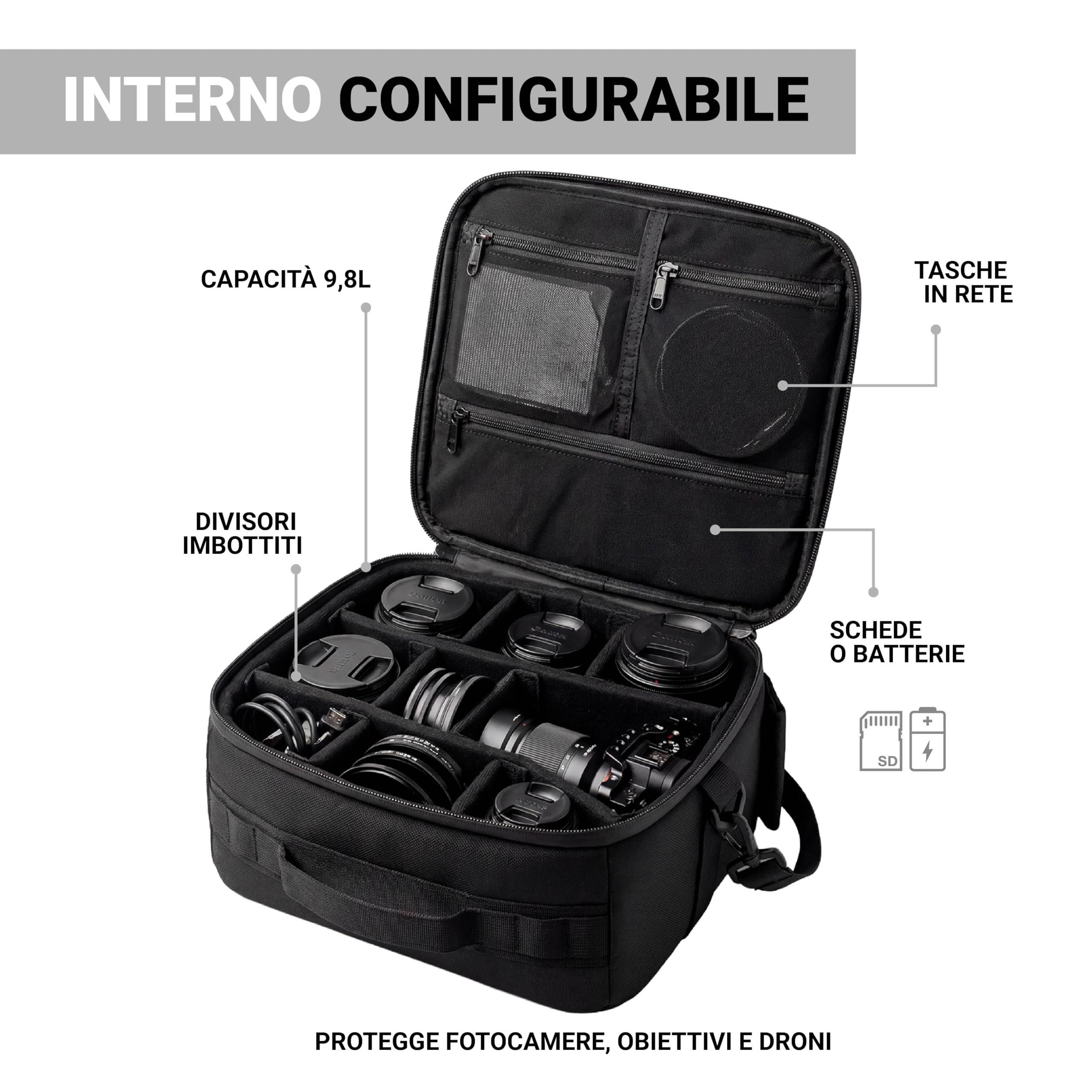 PICSIL Horizon Modulo Fotografico, Custodia DSLR e Mirrorless - Moonless | Inserto imbottito modulare e impermeabile con divisori regolabili per fotocamera, obiettivi e accessori. Capacitá 9,8L