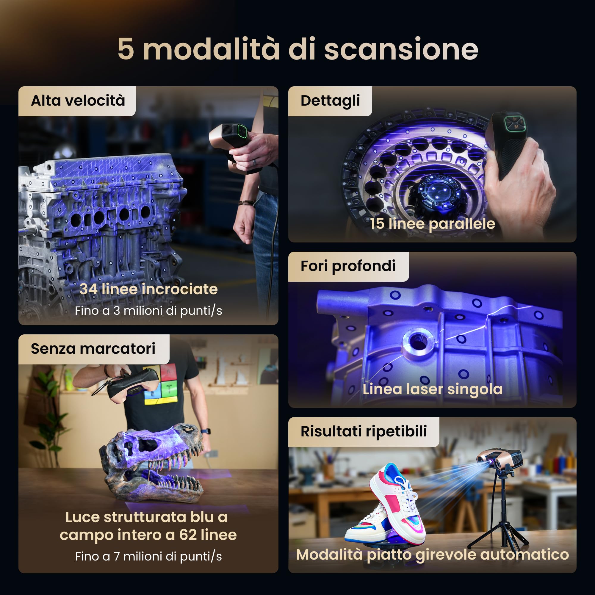 Revopoint MetroY Ultra Scanner 3D, con Laser Blu di Precisione da 0,01 mm, Alta Velocità a 90 FPS, Wi-Fi 6 Wireless, Scansione Esterna, Scansione a Colori per Reverse Engineering e Stampa 3D, Standard
