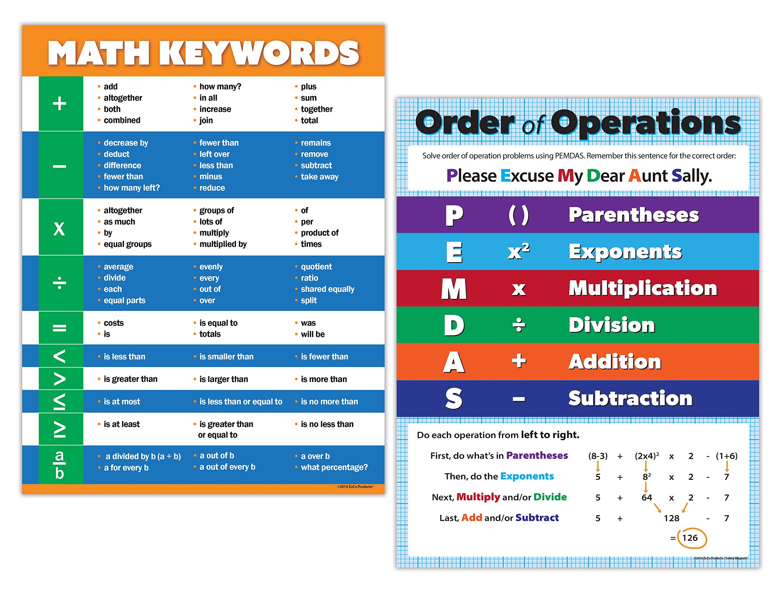 Buy 2 Pack Order of Operations and Math Keywords Educational s for
