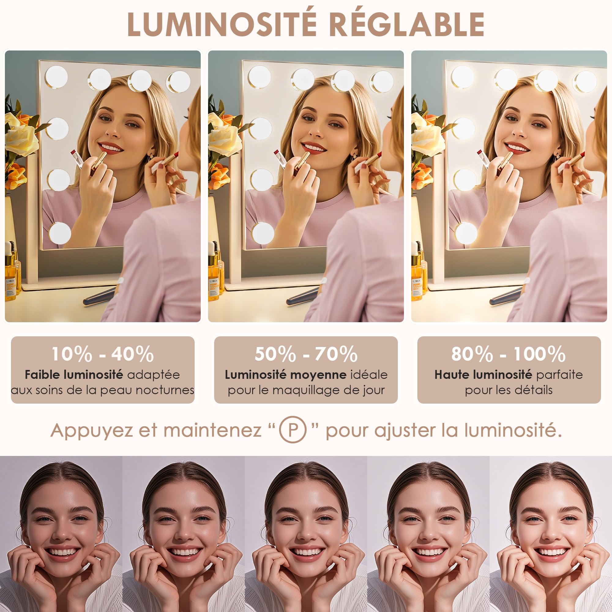 Sucedey Miroir de Maquillage avec Lumières LED, 46 x 36 cm – Miroir Hollywood 3 Modes de Couleur & Luminosité Réglable, Miroir Détachable 10x Zoom, Rotation 360° (Blanc)