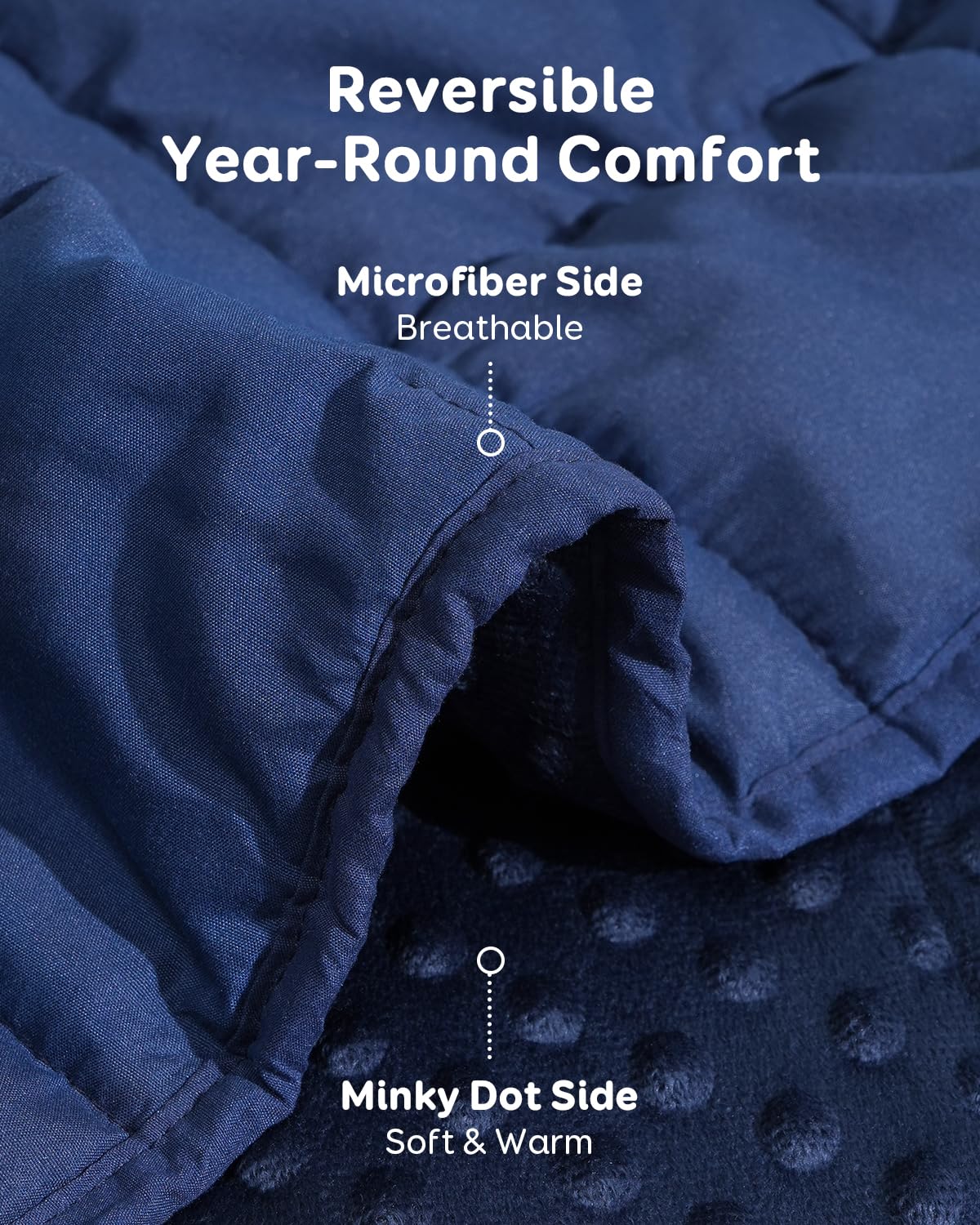 Sivio Minky Dot Schwerdecke 7 kg, Gewichtsdecke mit Glasperlen, Marineblau 150 x 200 cm
