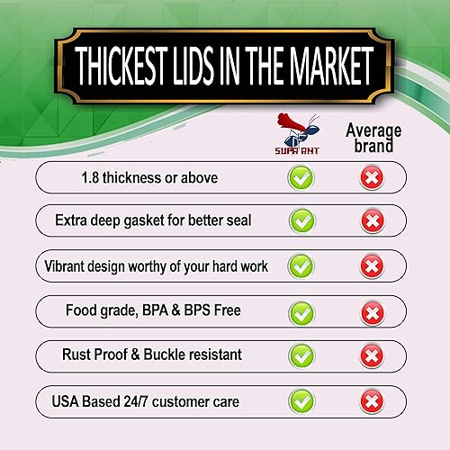 Miniatura 4 de Tapas de conservas  Tapas de conservas de boca regular  Tapas para tarros de conservas  Tapas de lata  Tapas de lata  Tapas de tarros  Tapas de