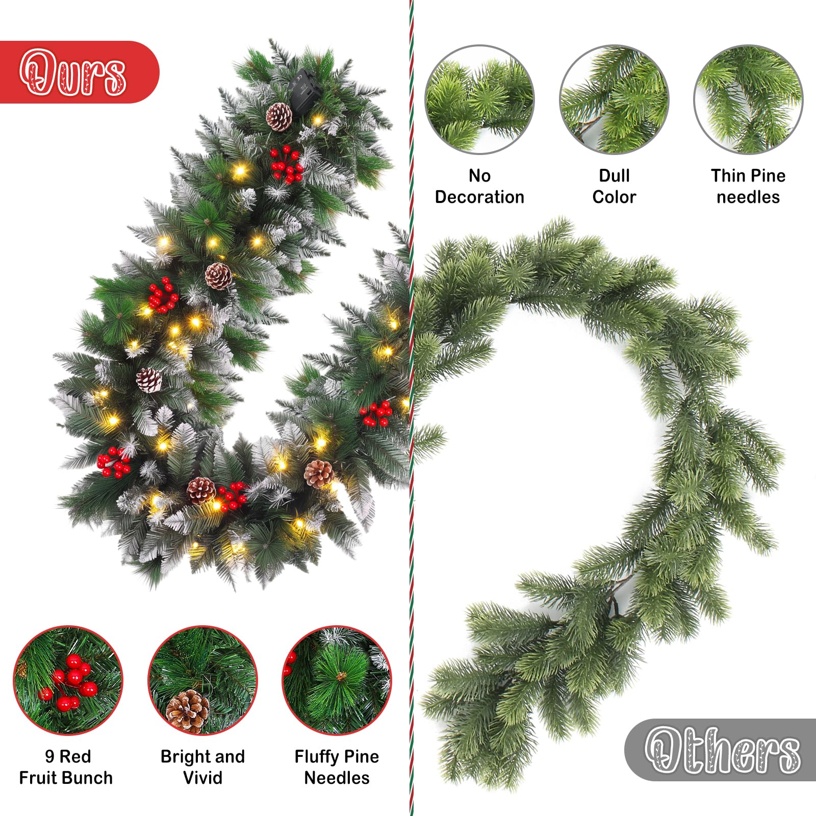 SHAVINGFUN Guirnalda Navideña de 9 Pies, Ratán Verde con Decoraciones de Flores Rojas para Escaleras del Hogar, Chimenea, Decoración Navideña para Interiores y Exteriores con Luces LED