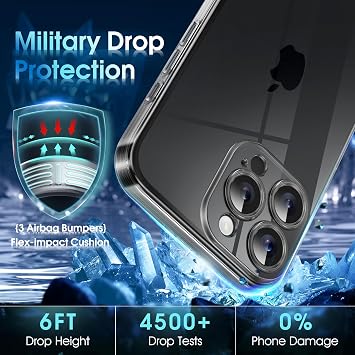 Supdeal Crystal Clear Case for iPhone 16 Pro Max Never Yellow with Camera Protection Silicone Transparent Mobile Phone Case Soft Fit Ultra Thin and Lightweight Case Cover 6.9 Inches Transparent