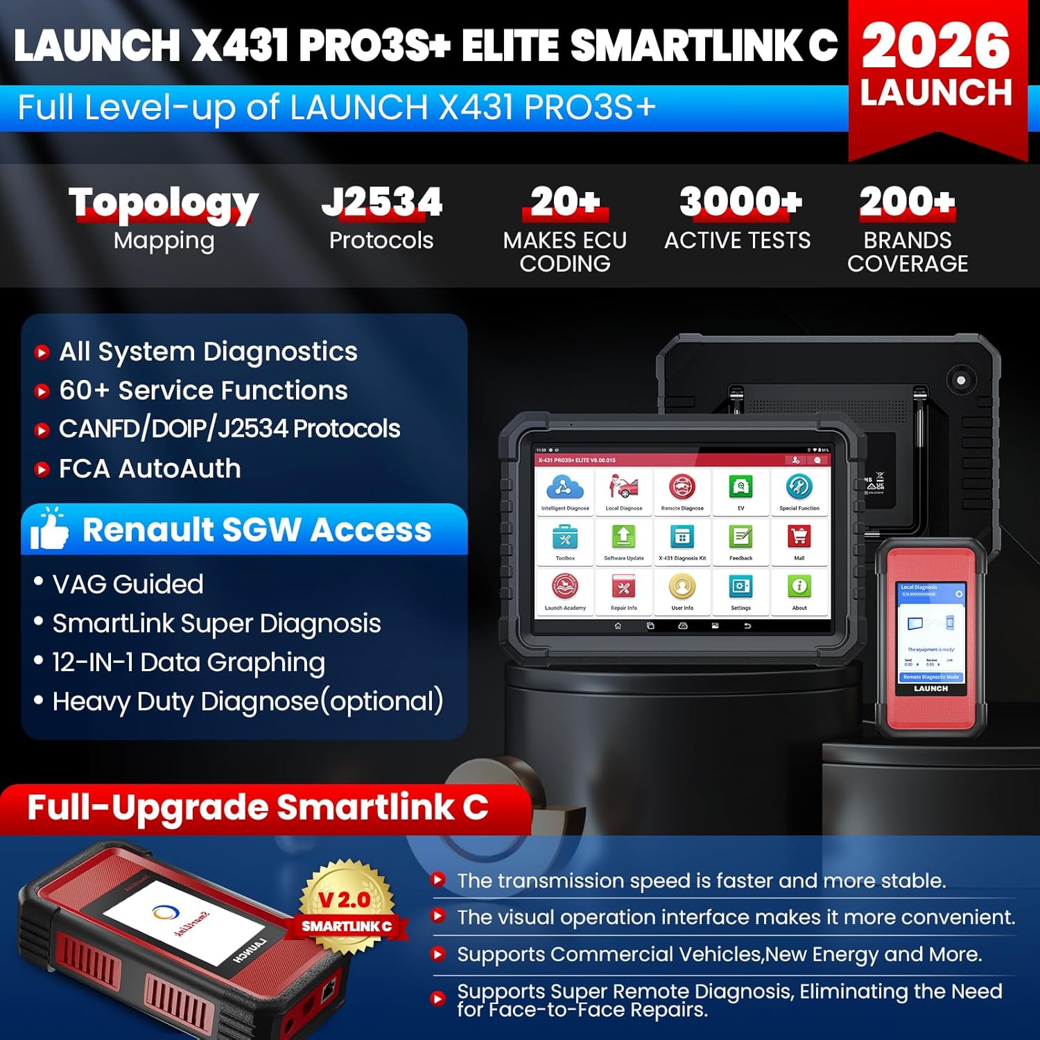 LAUNCH X431 PRO3S+ Elite, 2026 All-in-One Bidirectional Scan Tool with J2534 Protocols, HD Trucks Scanner, Topology Map, 60+Service, ECU Code Full Function Scanner, CANFD/DoIP/D-PDU/FCA, 2 Yrs Update
