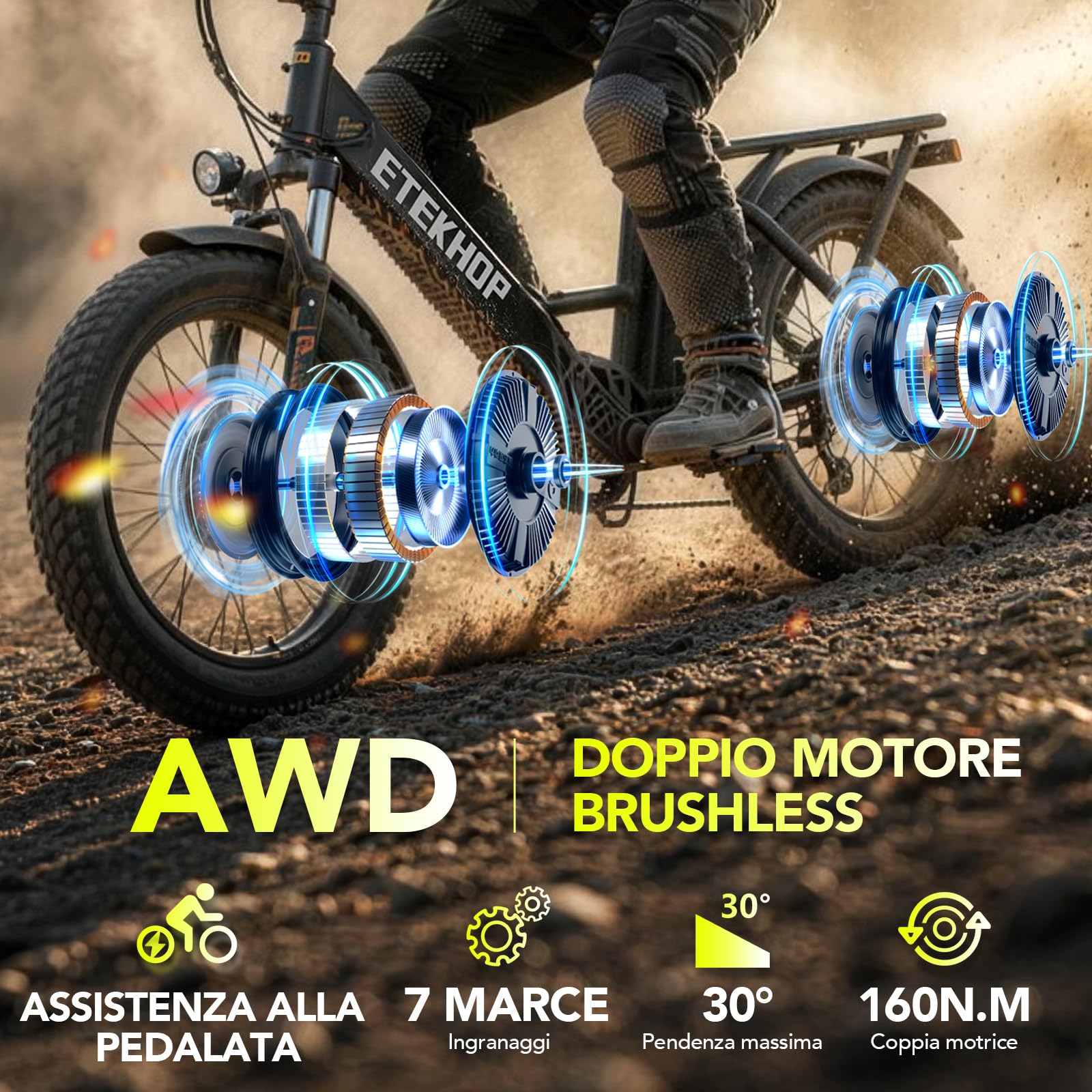D20PRO Adult Electric Bicycle is Equipped with Single and dual 36V 20A/42.4Ah Removable Batteries, 20 x 3.0 Inch Wide Tires, and Hydraulic Brakes