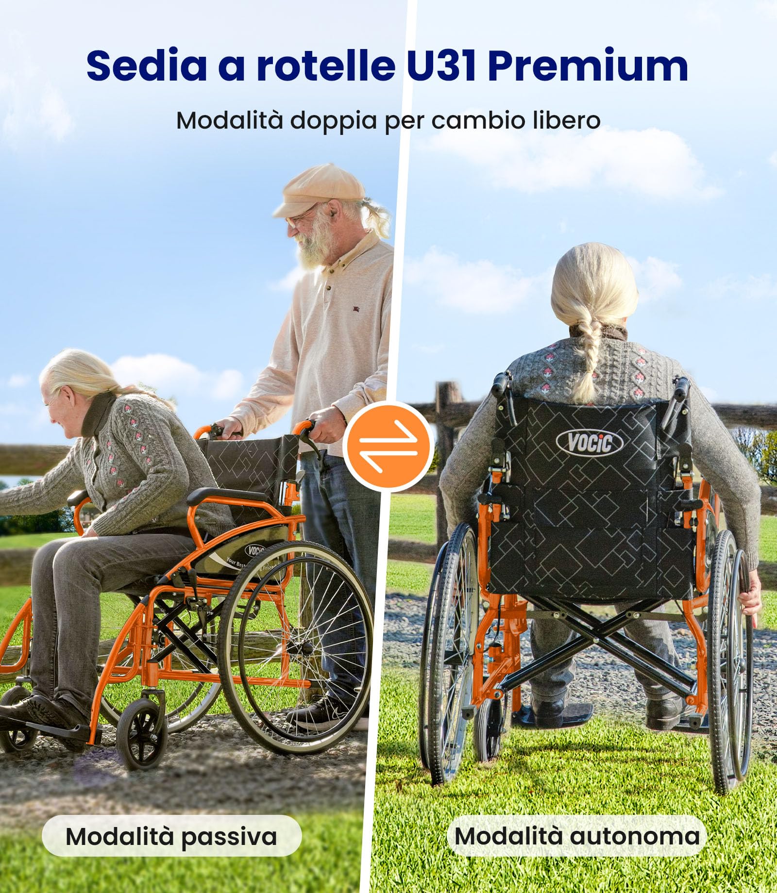VOCIC U31 - Sedia a rotelle pieghevole leggera, per trasporto fino a 150KG, design a doppia frenata, sedia a rotelle autospinta per anziani (17,5kg), sedia a rotelle da viaggio con ruota posteriore