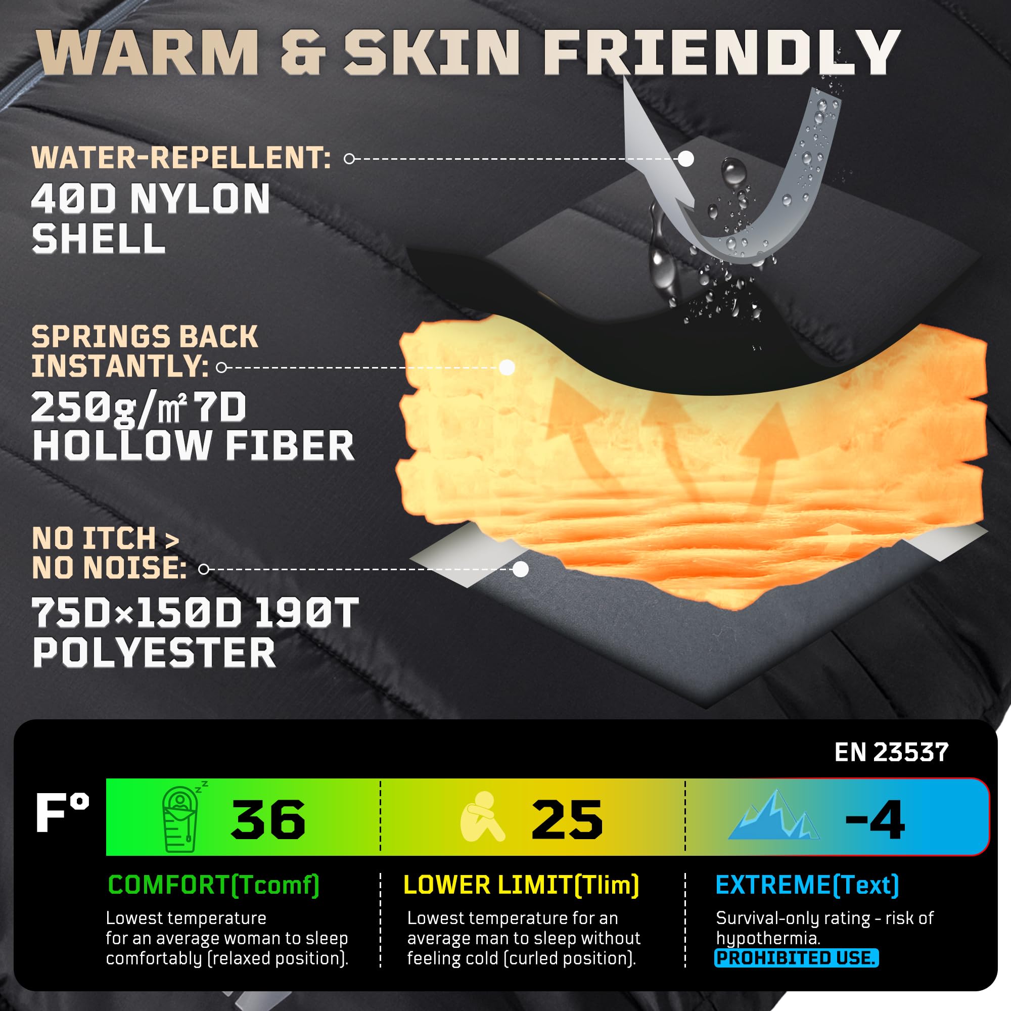 Mummy Sleeping Bag, Ultralight 4‑Season Sleeping Bag for for Adults, Military, Lightweight & Windproof, Cold Weather with Adjustable Hood, Phone Pocket for Camping, Hiking, Traveling