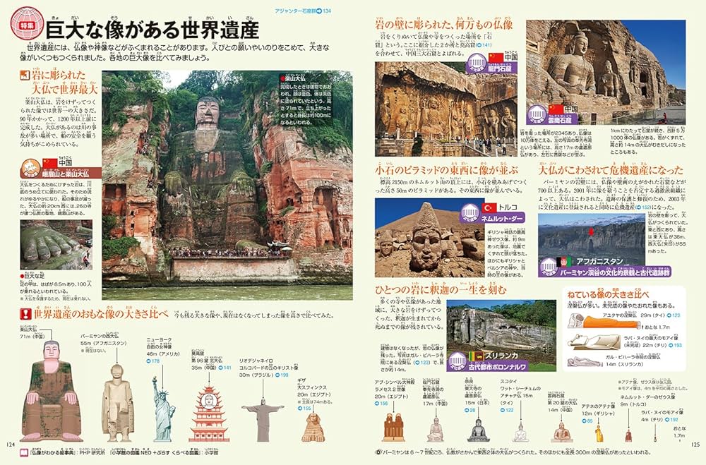 小学館キッズぺディアこども大百科シリーズ　全10冊セット　世界遺産　地球館 キッズペディア 世界遺産 | 小学館 |本 | 通販 | Amazon