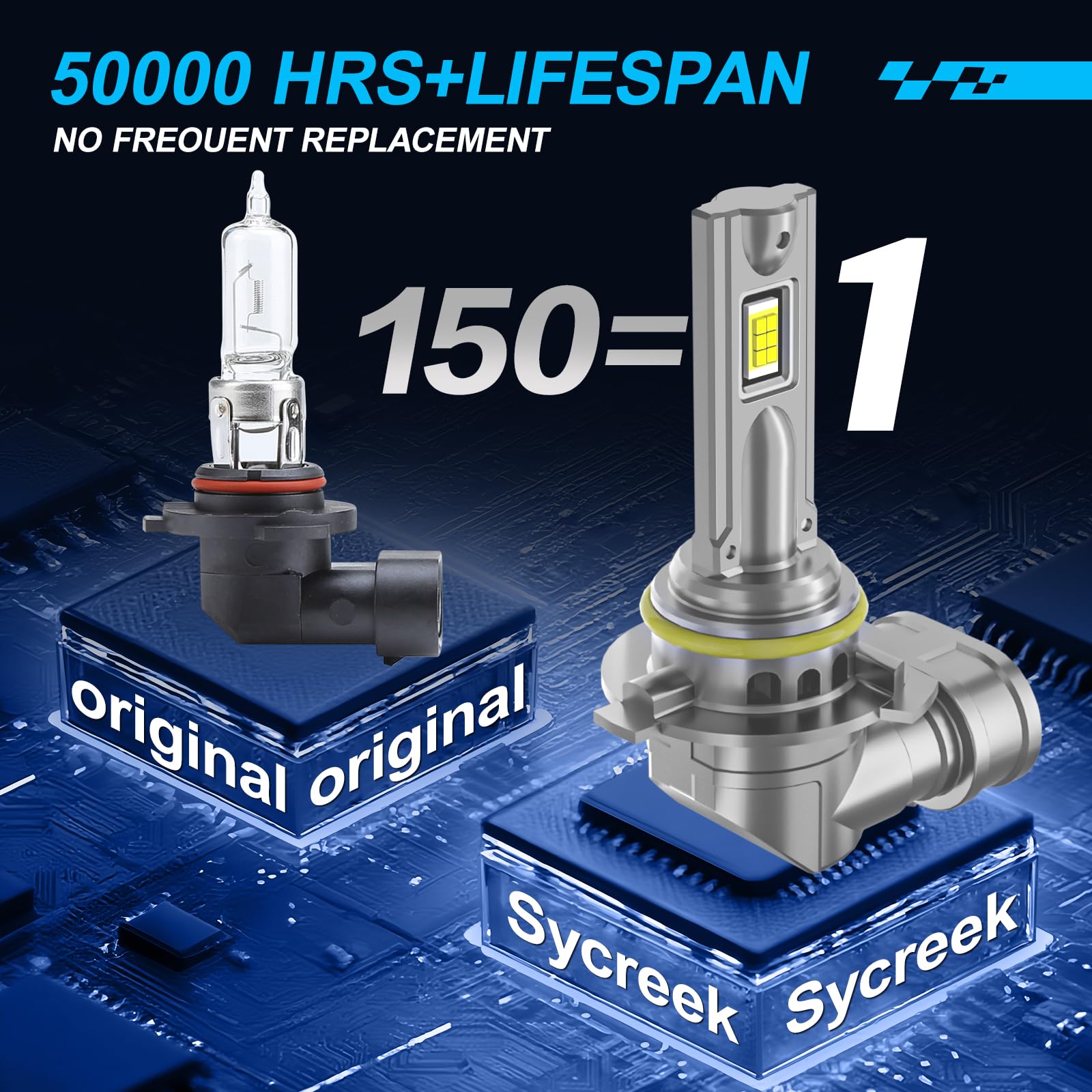 Sycreek 9012 LED 24000LM 90W,Lampadina LED HIR2 9012 1:1 Mini Design 6500K Bianco Freddo,Kit di conversione alogena,Lampadina per fari per Auto o Moto 12V