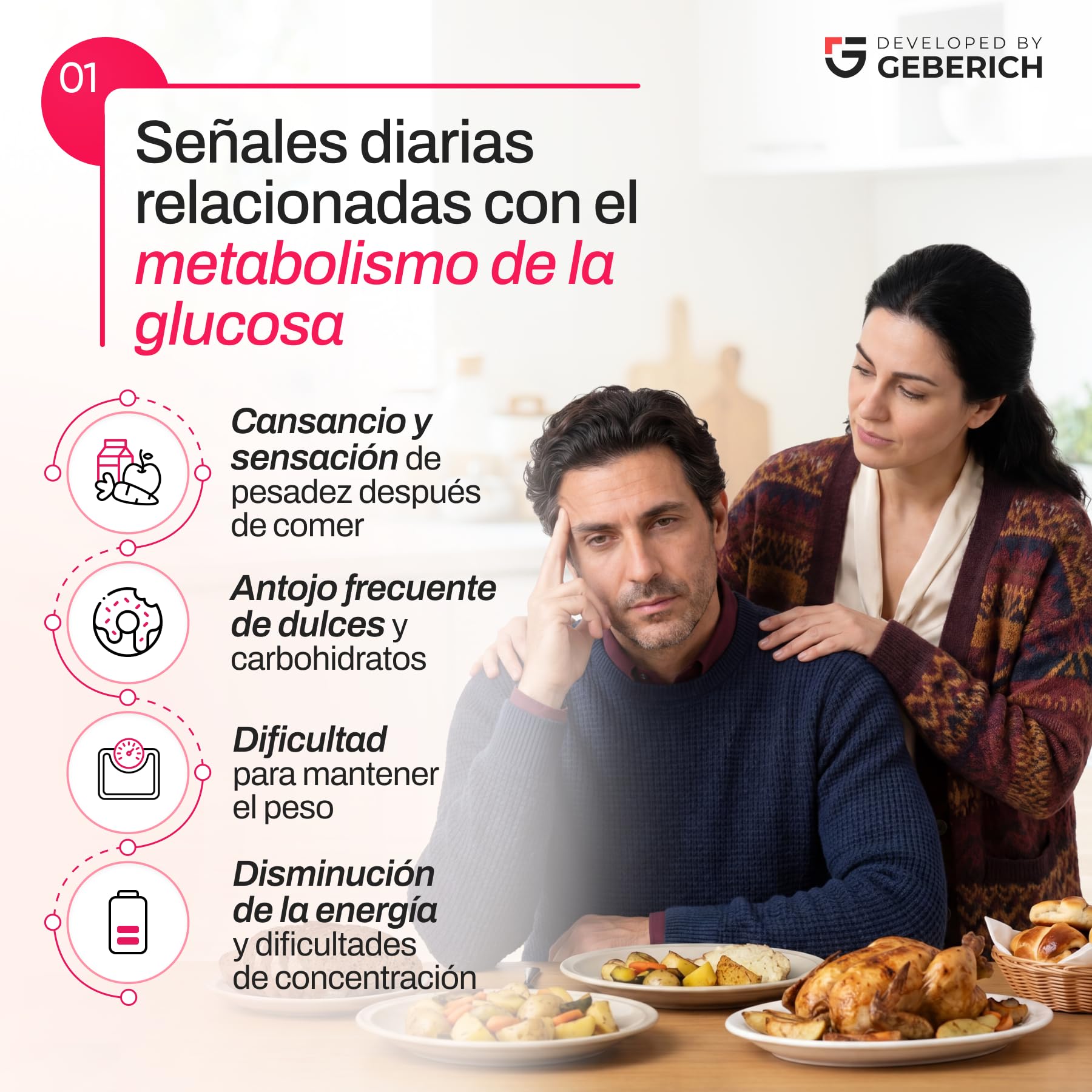 Cápsulas INSULINORM | con Berberina 40 mg, Shiitake 600 mg, Té Verde 400 mg | Mantenimiento de Niveles Normales de Azúcar en Sangre | 30 Cápsulas