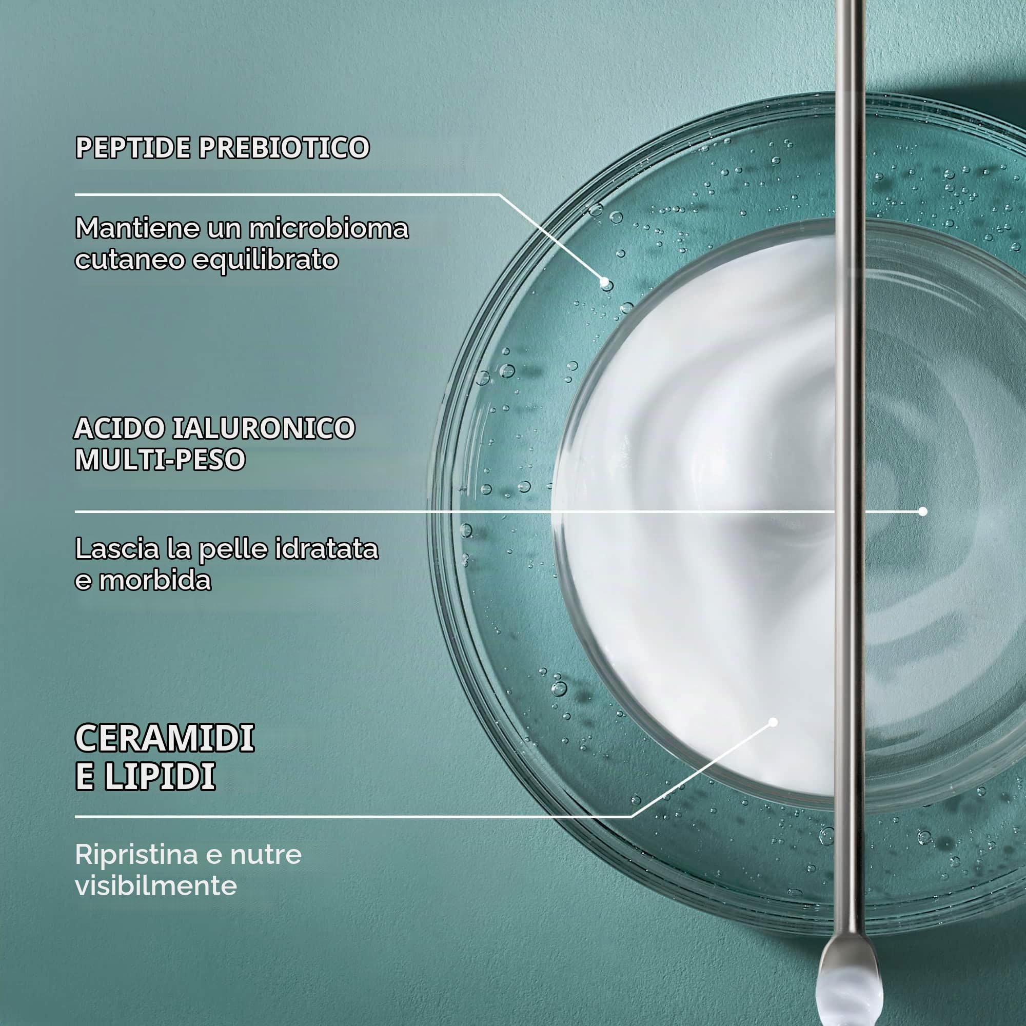 Medik8 Total Moisture Daily Facial Cream™ – Crema idratante all'acido ialuronico, crema viso giorno e notte, Idratazione istantanea, profonda e duratura clinicamente testata, Senza profumo per tutti i