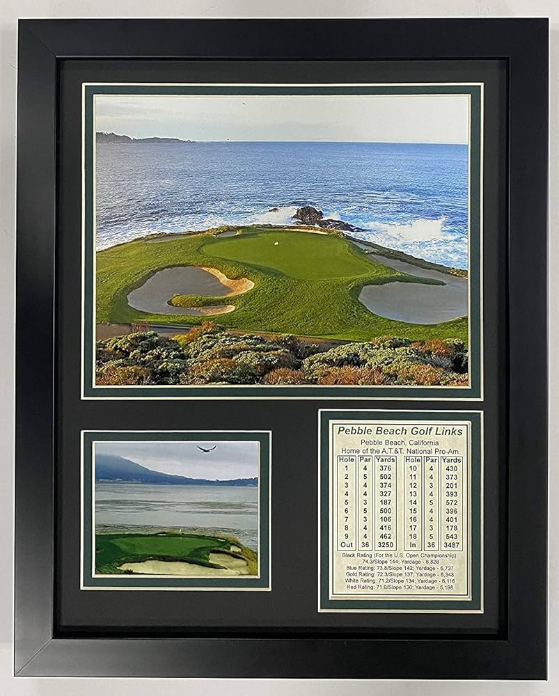 Amazon.com: Legends Never Die Pebble Beach Hole #7- The U.S. Open