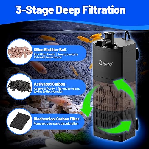 Miniatura 2 de Filtro interno para acuario de hasta 10 galones, filtros de tanque de peces mejorados con trío de filtración de 3 etapas, flujo de agua ajustable,