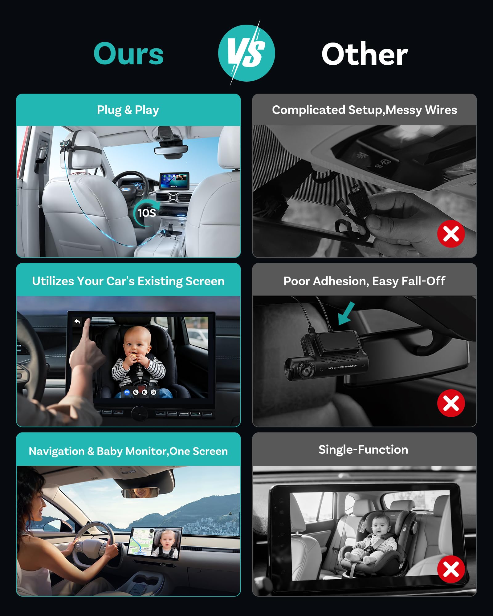OTTOCAST Adaptateur de cabine 2025 en 1 pour caméra de voiture pour bébé et adaptateur CarPlay sans fil, aucun écran supplémentaire nécessaire, moniteur bébé de voiture 1080p pour vision nocturne