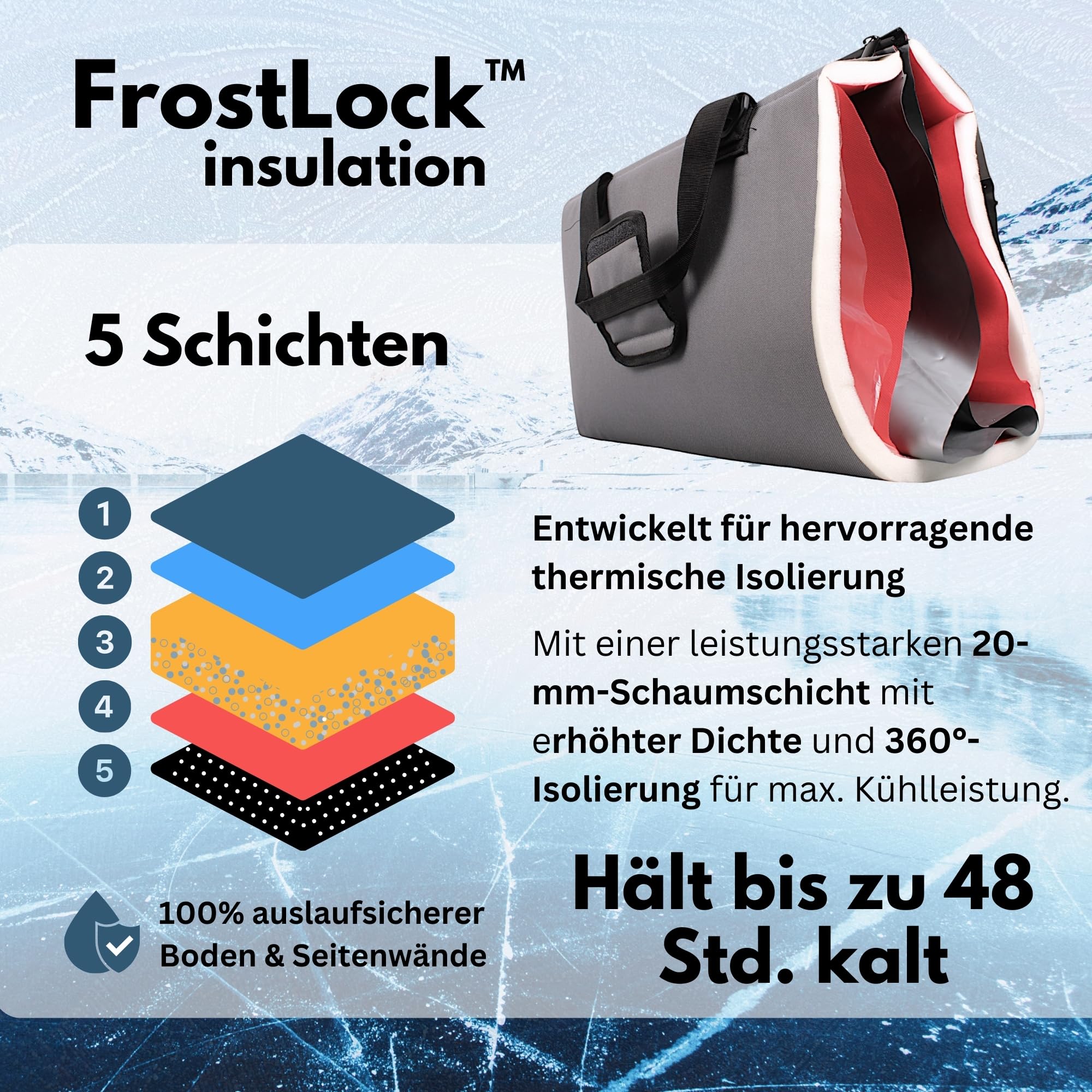 Epic™ – Leistungsstarke Kühltaschen & Kühlrucksack mit extra Langer Kühlung | Premium-Isolierung | Wasserdicht & langlebig | Kühltasche Auto & Picknicktasche | Camping Kühlbox, groß & klein