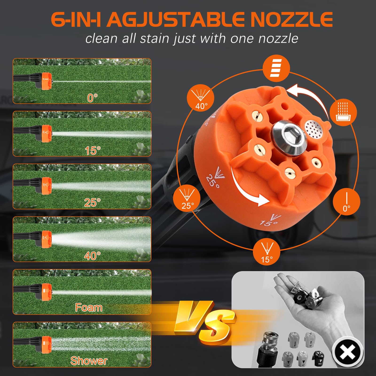 Idropulitrice a Batteria Senza Fili, Idropulitrice Portatile Potente con 2x3.0Ah Batterie, Motore Brushless, 1100PSI, Tubo da 5M, Ugello 6 in 1, Pistola Idropulitrice per Auto Giardino Irrigazione