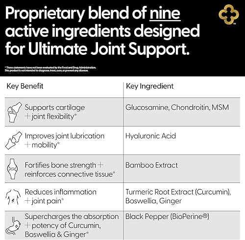 Miniatura 5 de Glucosamina condriotina MSM todo en uno suplemento de apoyo articular cúrcuma, ácido hialurónico, boswellia, raíz de jengibre, bambú, bioperina,