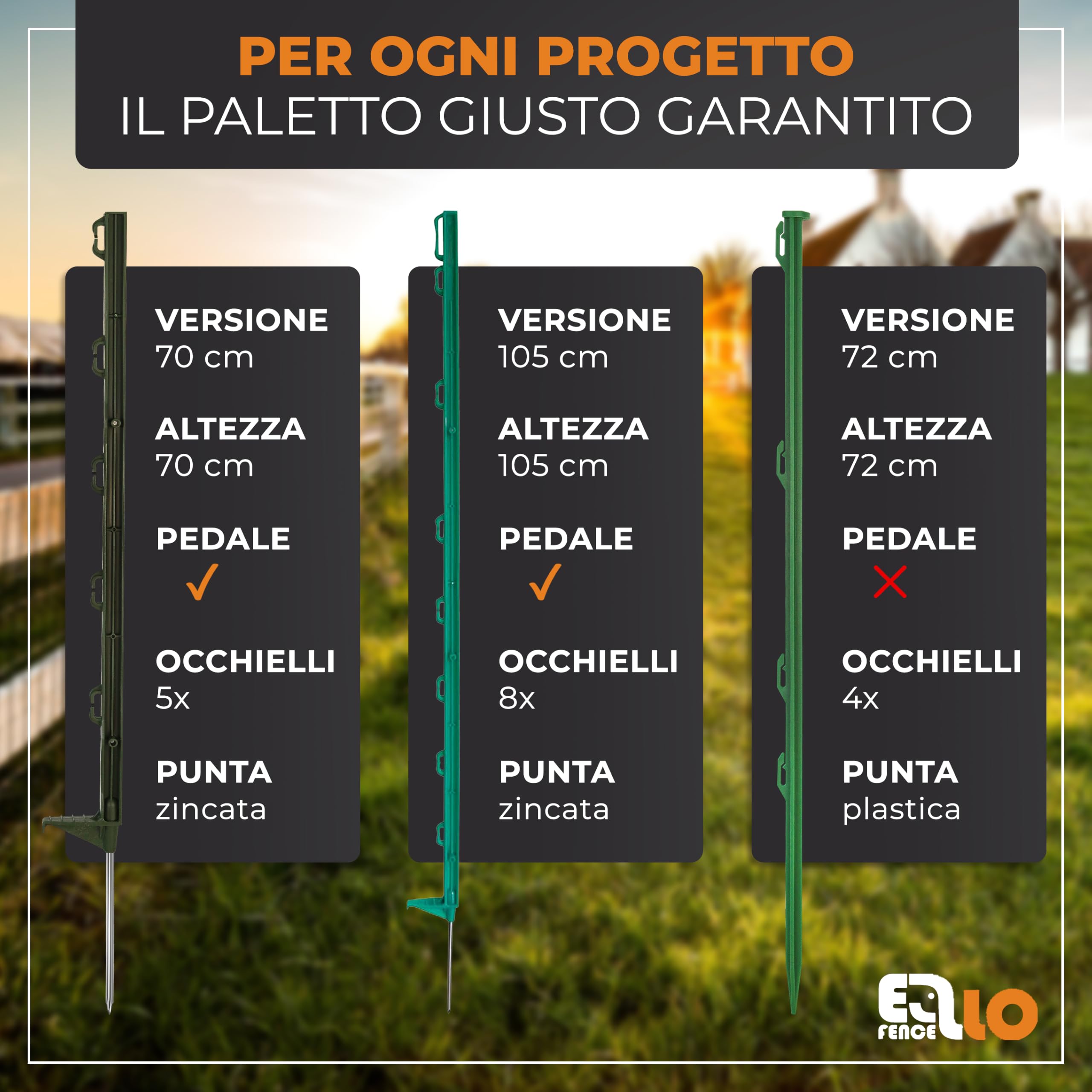 20 pali recinto elettrico con puntale zincato e pedale | Modello robusto