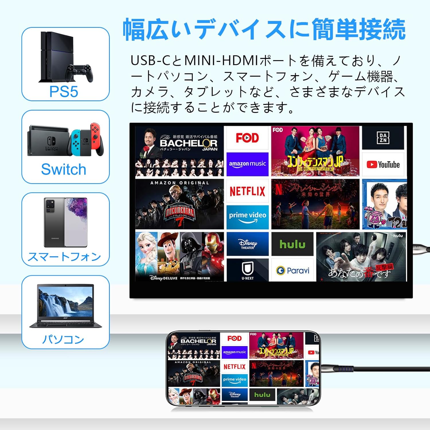 Punti di montaggio VESA