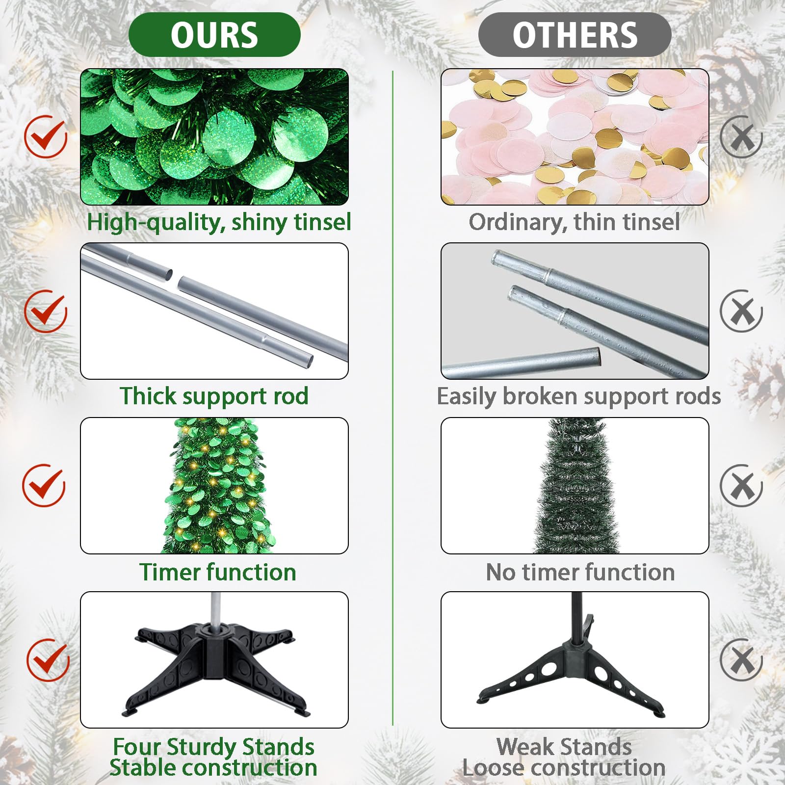 HMASYO Sapin de Noël pop-up de 1,5 m avec lumières minuterie, sapin de Noël artificiel pliable pour intérieur, maison, appartement, porche, décorations de fête de vacances (vert)