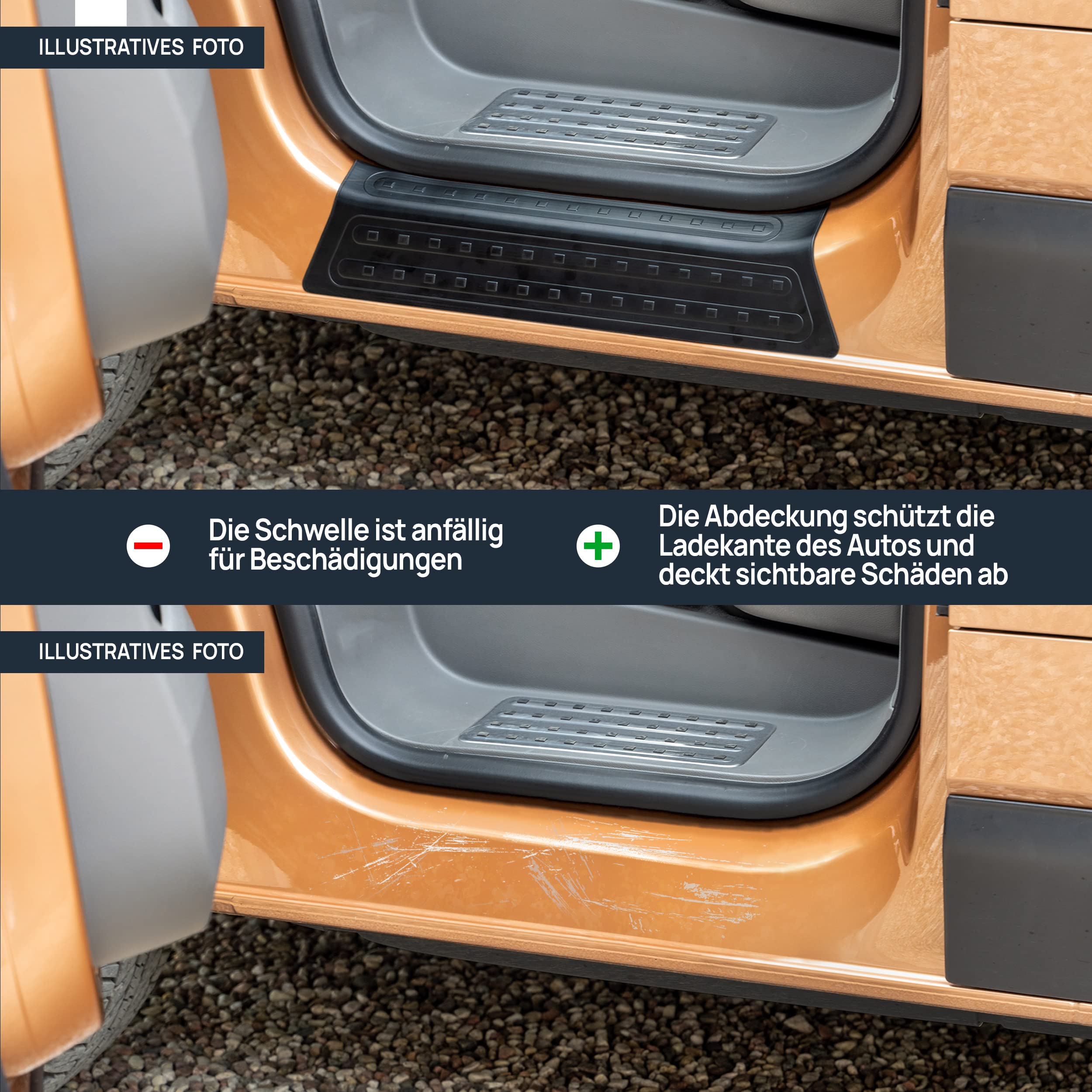 CHROMEMASTER | Zubehör, Einstiegsleisten Kompatibel mit Mercedes Sprinter W907 2018- | Schutzleisten aus Polyurethan, Mattschwarz | Schützen Türschwellen und den Lack Deines Autos vor Beschädigung