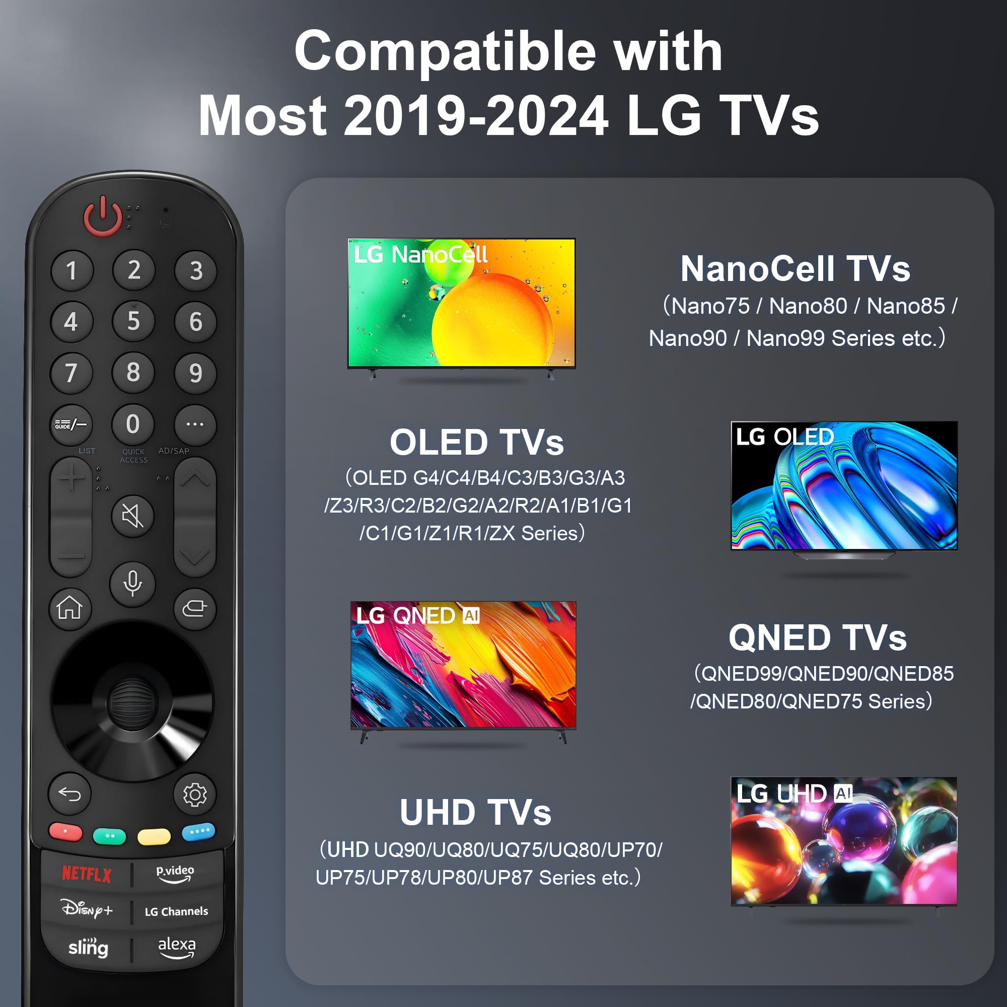 Repuesto para mando a distancia LG TV, control remoto LG 2019-2025 para