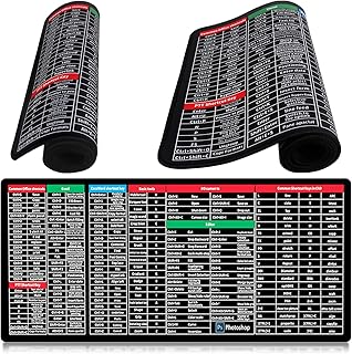 Quick Key Anti Slip Keyboard Mat Keyboard Shortcuts Large Mouse Mat Keyboard Pad with Office Software Shortcuts Pattern for Desk Pc, Laptop(800x300x3mm)