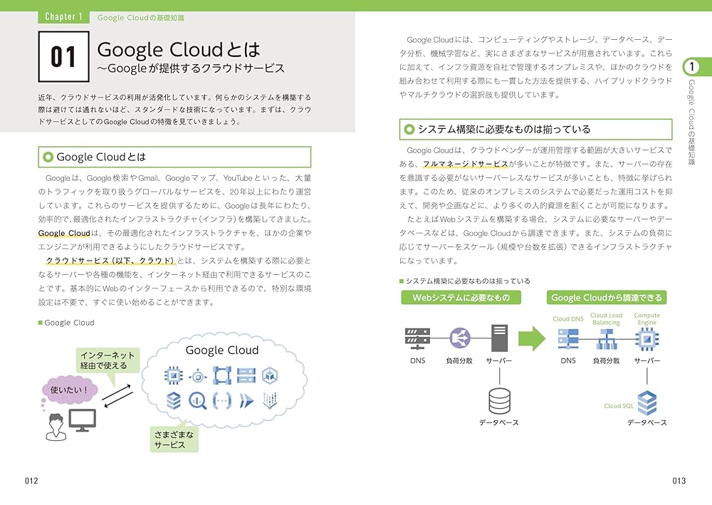 CLOUD GYM 教科書 6冊セット バラ売り可 Amazon.co.jp: 図解即戦力 Google Cloudのしくみと技術がこれ1冊