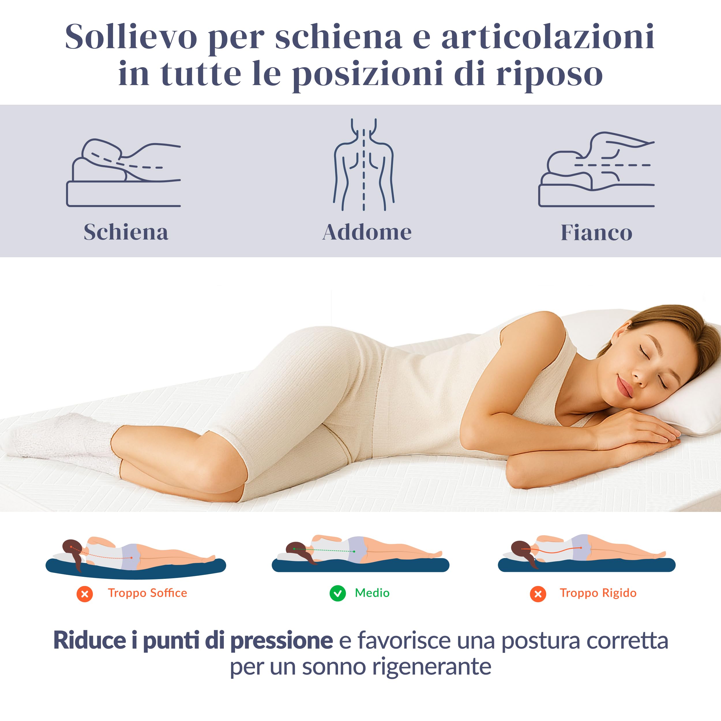 Fero Topper Memory Foam 160x190 cm Spessore 7 cm | Topper Matrimoniale Traspirante Certificato OEKO-TEX® | Morbido, Ergonomico, Sfoderabile e Lavabile – Sollievo per Schiena e Articolazioni