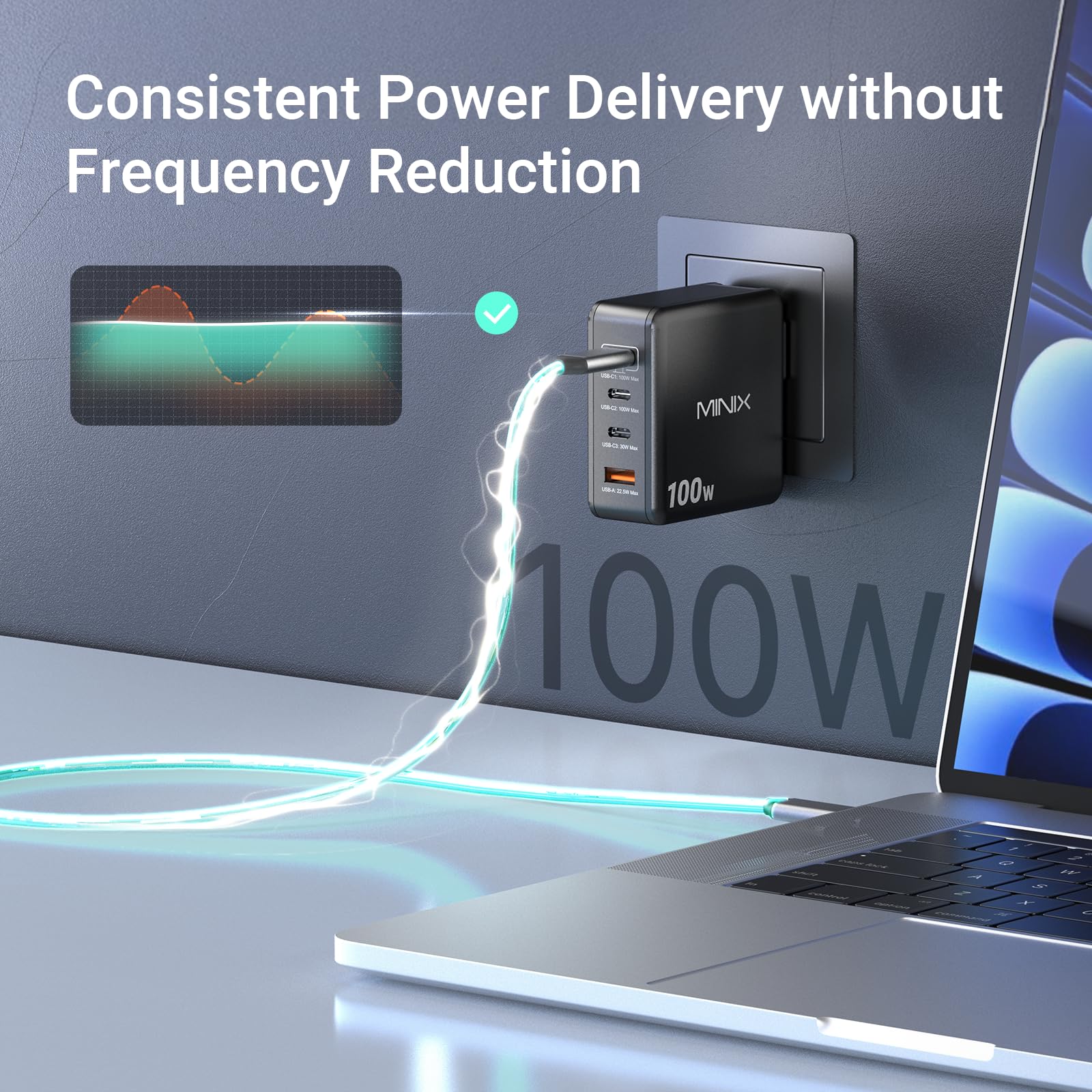 MINIX USB C ladegerät 100W, 4-Port USB-A/C Foldable Fast PPS Gan Charger (Max 100W/30W/22.5W), Compatible with MacBook Pro/Air, iPad, iPhone 15/16 Pro, Galaxy S24, and More for Home, Traveling