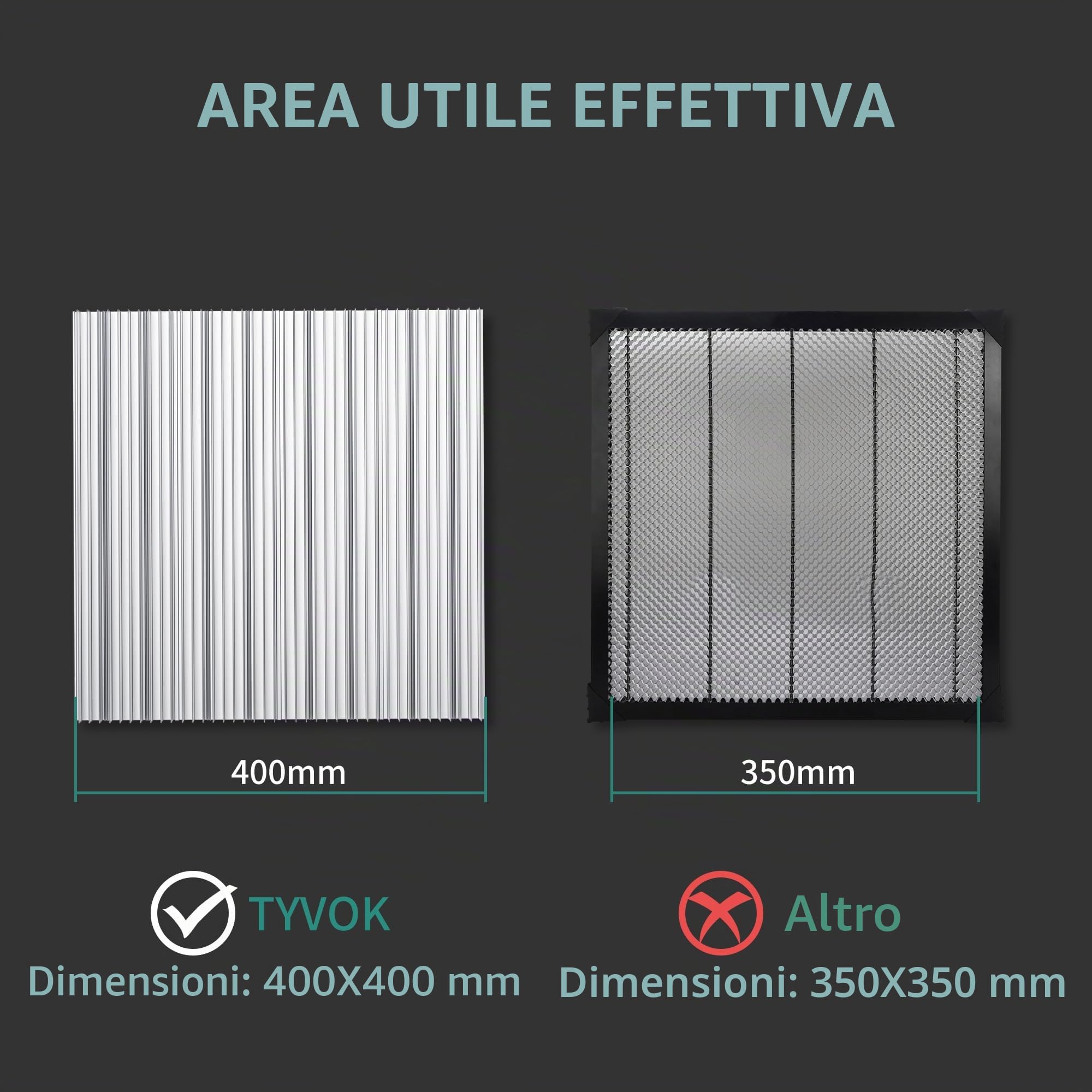 Puikos Letto laser a nido d'ape 400 x 400 mm, tavolo da lavoro a nido d'ape per macchina per incisione laser/taglierina laser, protezione desktop, montaggio gratuito, dissipazione rapida del calore e