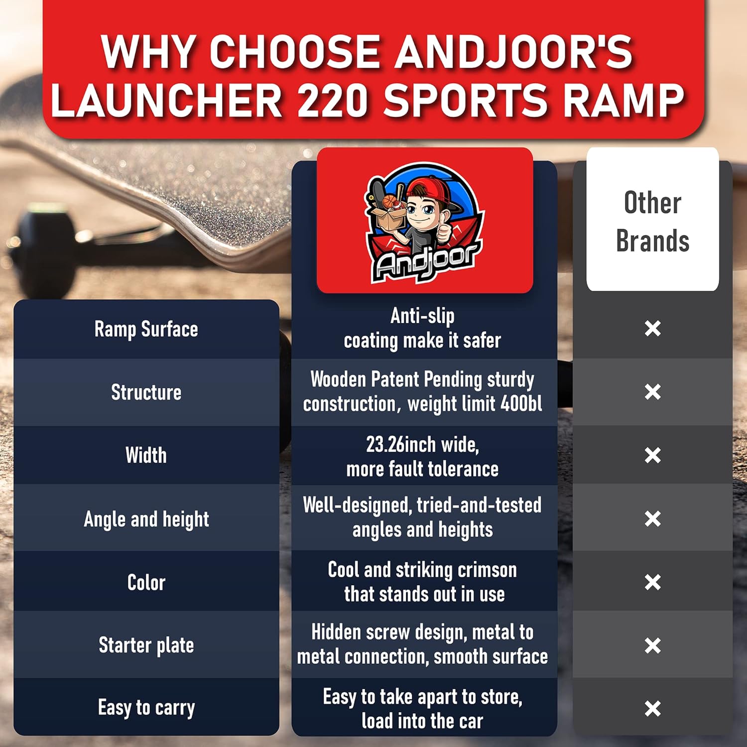 Kids Jumping Ramp for Skateboard, Bike, Scooter, BMX, RC Car and Dirt Bike, 34.37 in, Red