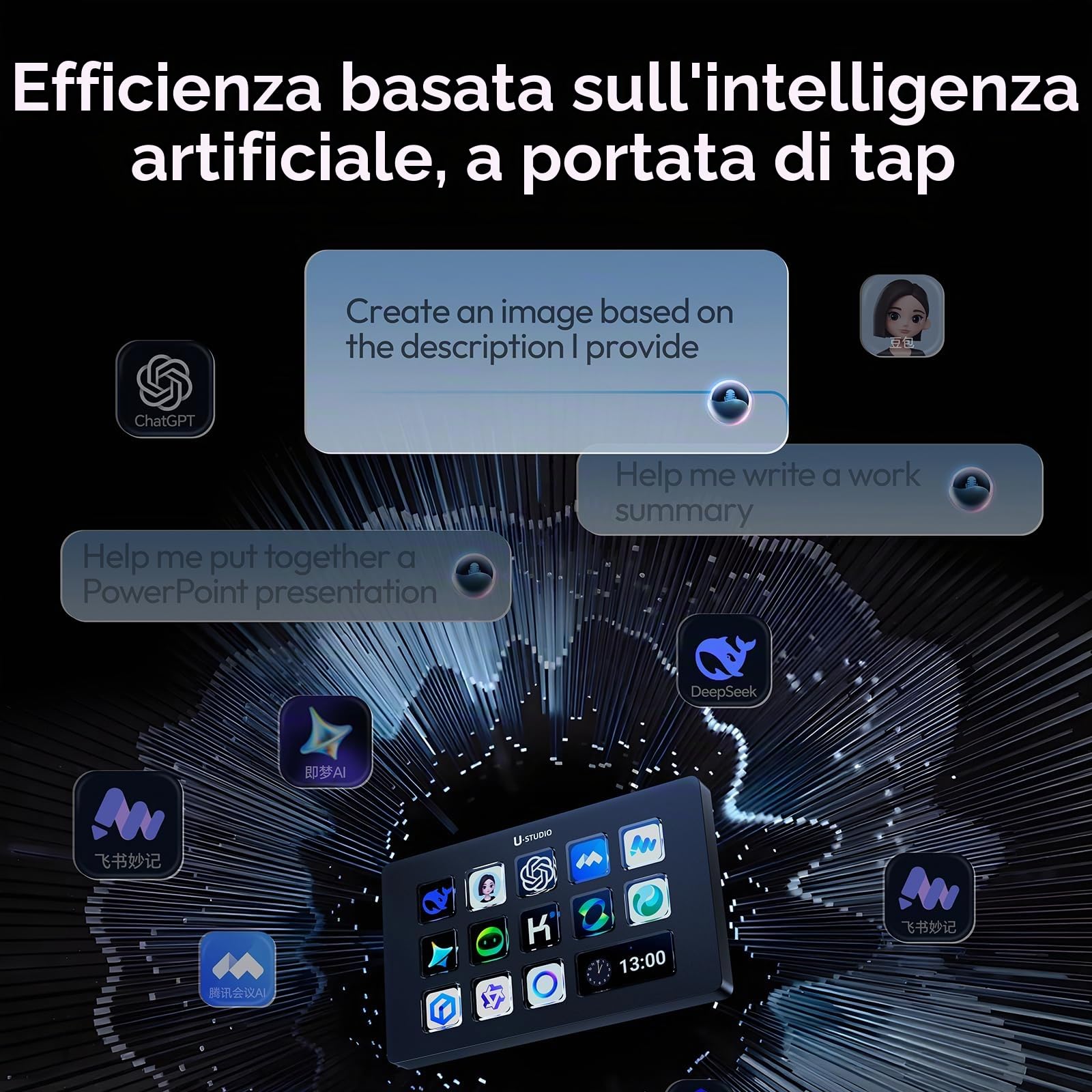 ULANZI D200H 7 in 1 U-Studio, Controller di streaming con14 pulsanti LCD e 13 tasti macro personalizzabili, Operazioni di trigger su piattaforme come OBS, Twitch e YouTube, compatibile con Mac/PC