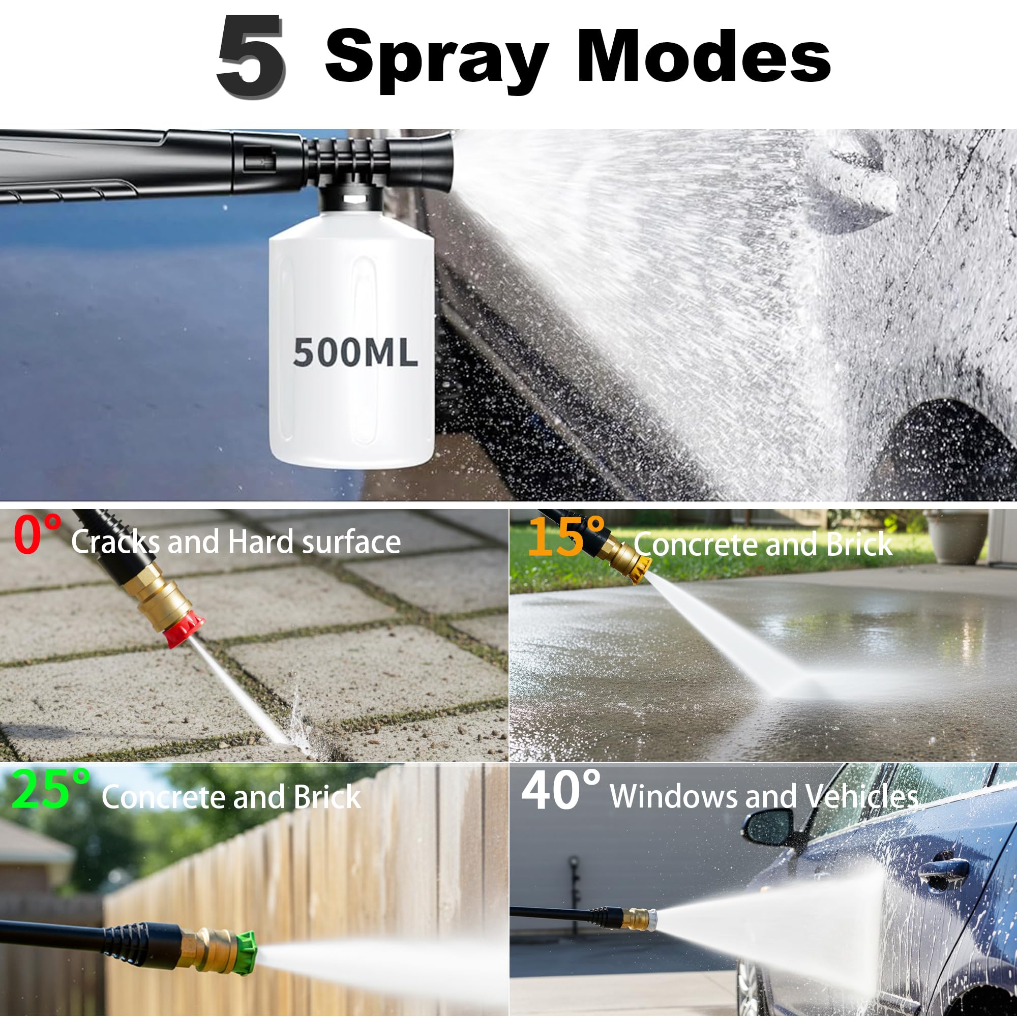 2026Upgraded 4800 MAX Pressure Washer w/4 Quick Connect Nozzles, Inlet Hose &amp; Filter&amp;500ML Soap Tank, High Cleaning Machine for Cars/Fences/Driveways/Patios/Home Cleaning,Blue
