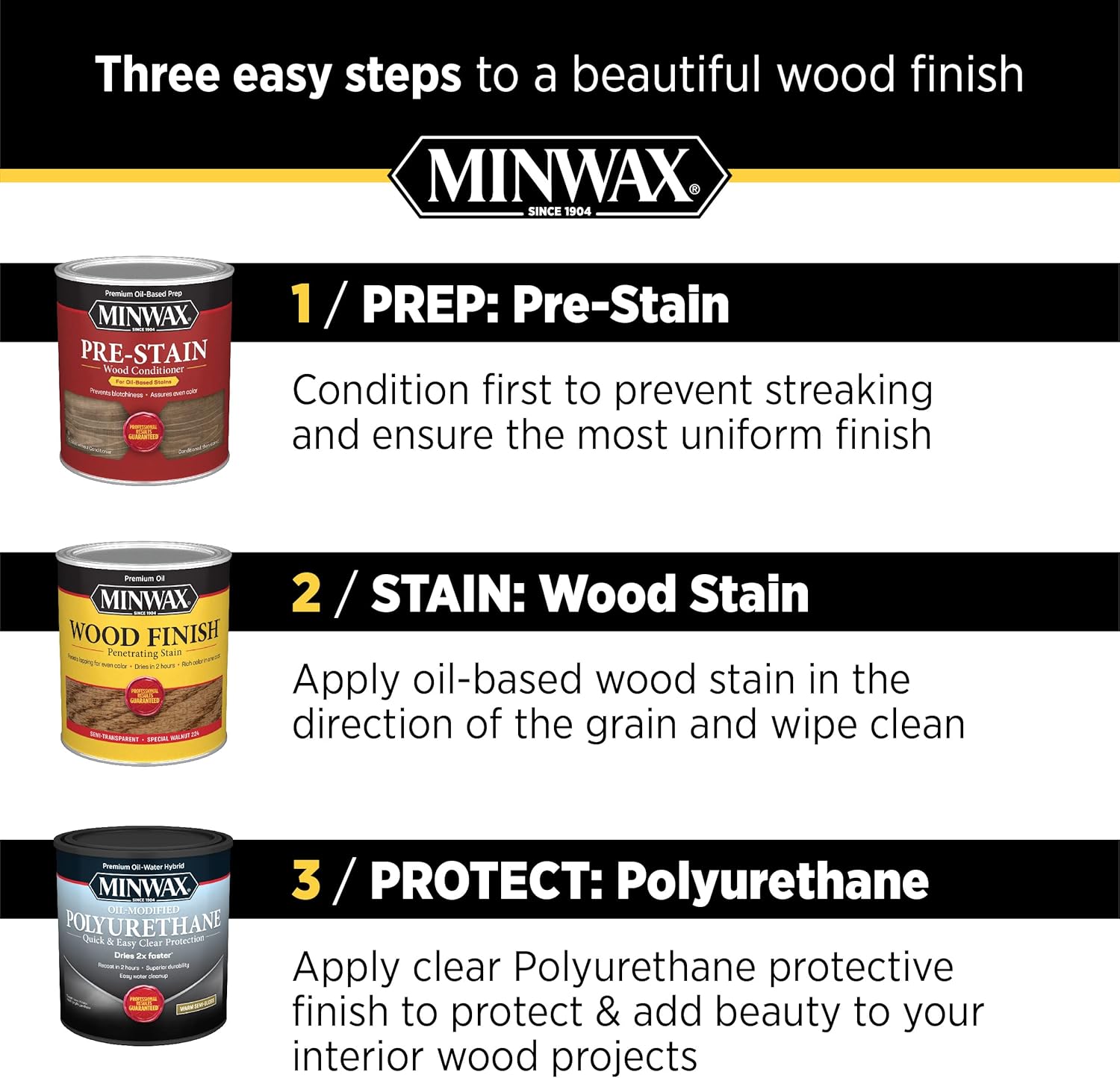 Buy 1 qt Minwax 61500 Clear PreStain Wood Conditioner Online at Lowest