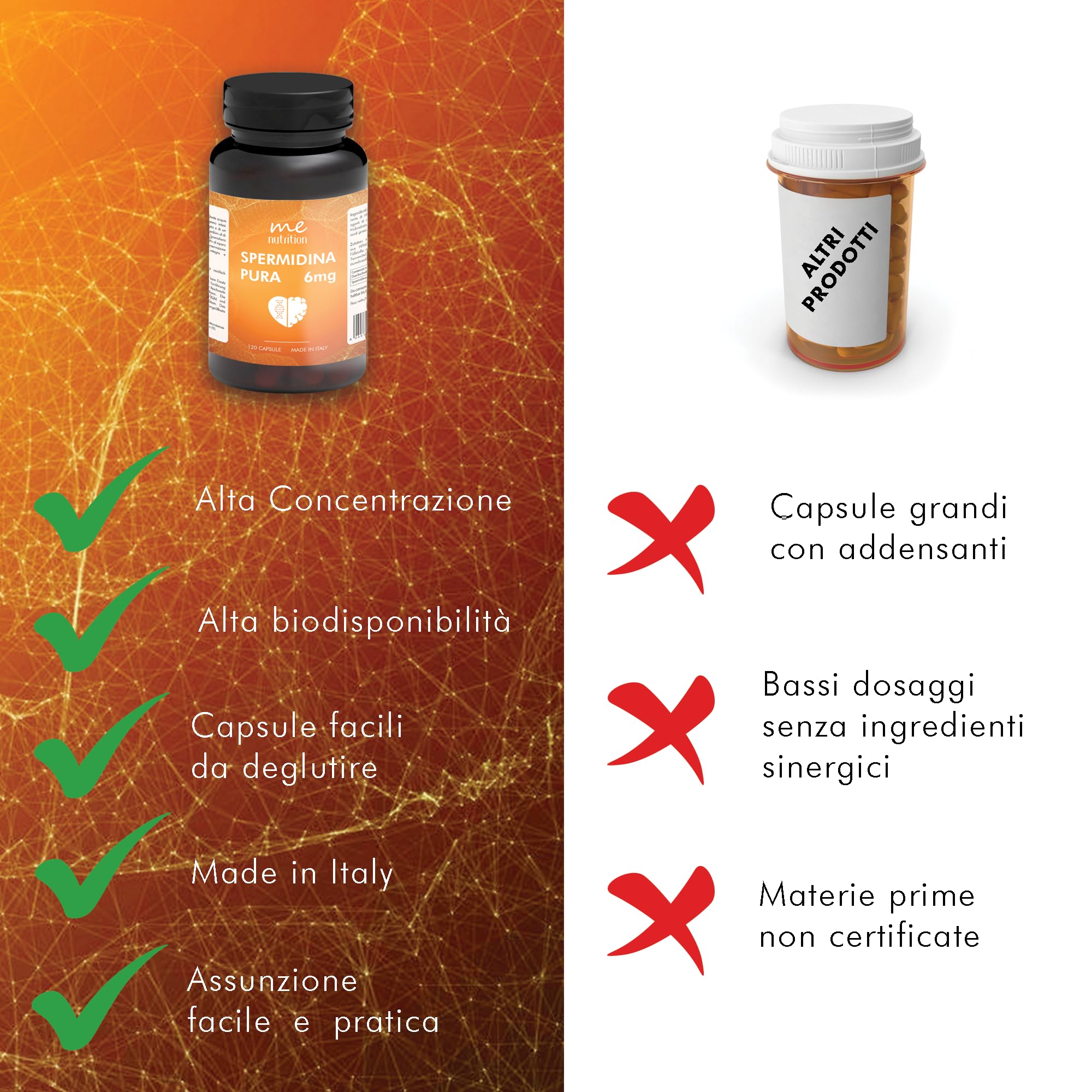 Spermidina Pura Alto Dosaggio | 6mg per dose | 120 capsule | Supporto Cellulare Anti-Age con Benefici per Cuore, Cervello e Longevità Made in Italy | Me Myeasy