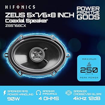 Amazon.com: Hifonics Zeus ZS5768CX 5x7/6x8
