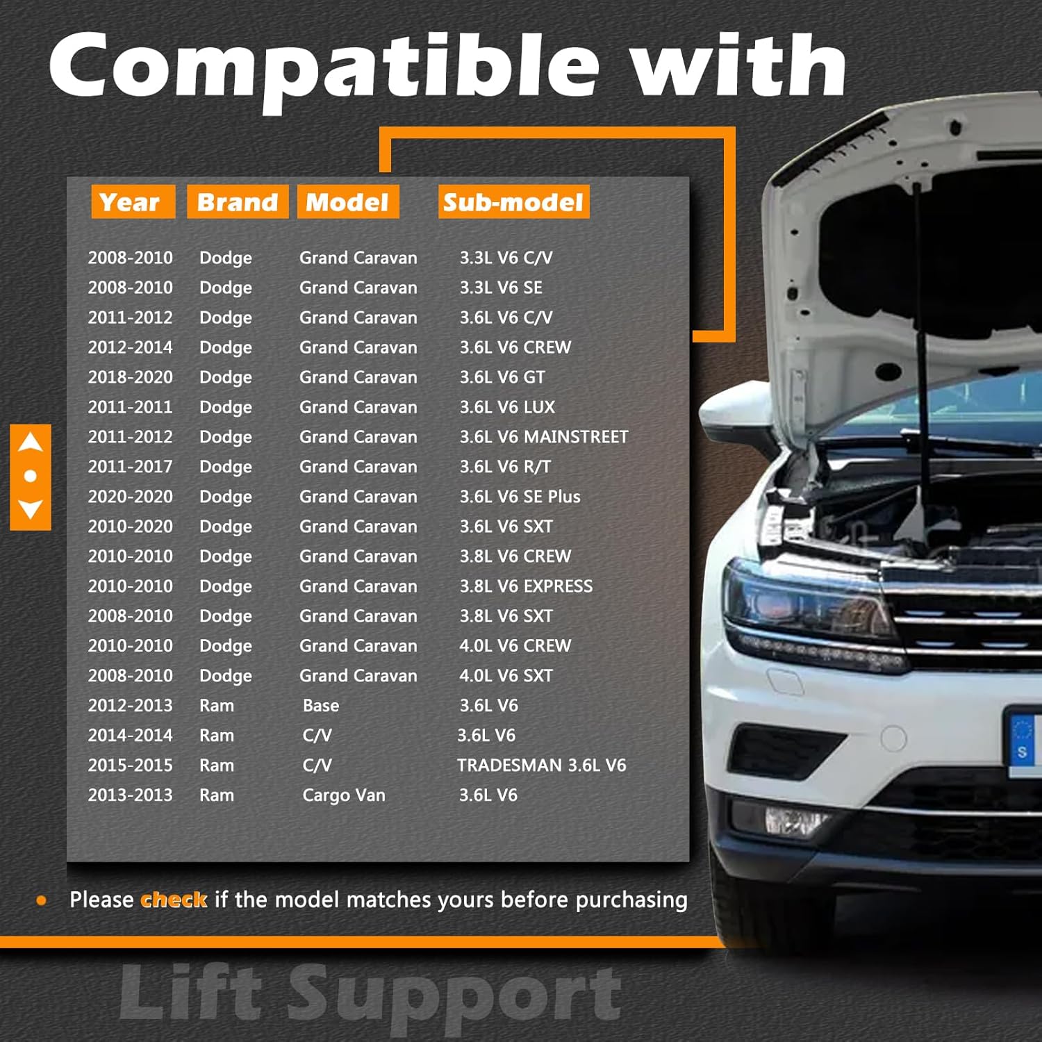 2Pcs 26.32IN Liftgate Trunk Struts Lift Supports Compatible with Chrysler Town Country for Dodge Grand Caravan for Ram C/V CV 08-16 w/Power Liftgate Shock Gas Spring Cylinder Rear Back Tailgate Hatch