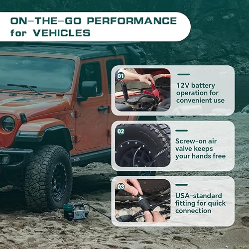 Miniatura 6 de Compresor de aire de 12 V, inflador de neumáticos de 125 PSI con medidor de presión en línea, inflado rápido de 5.65 CFM para vehículos todoterreno,