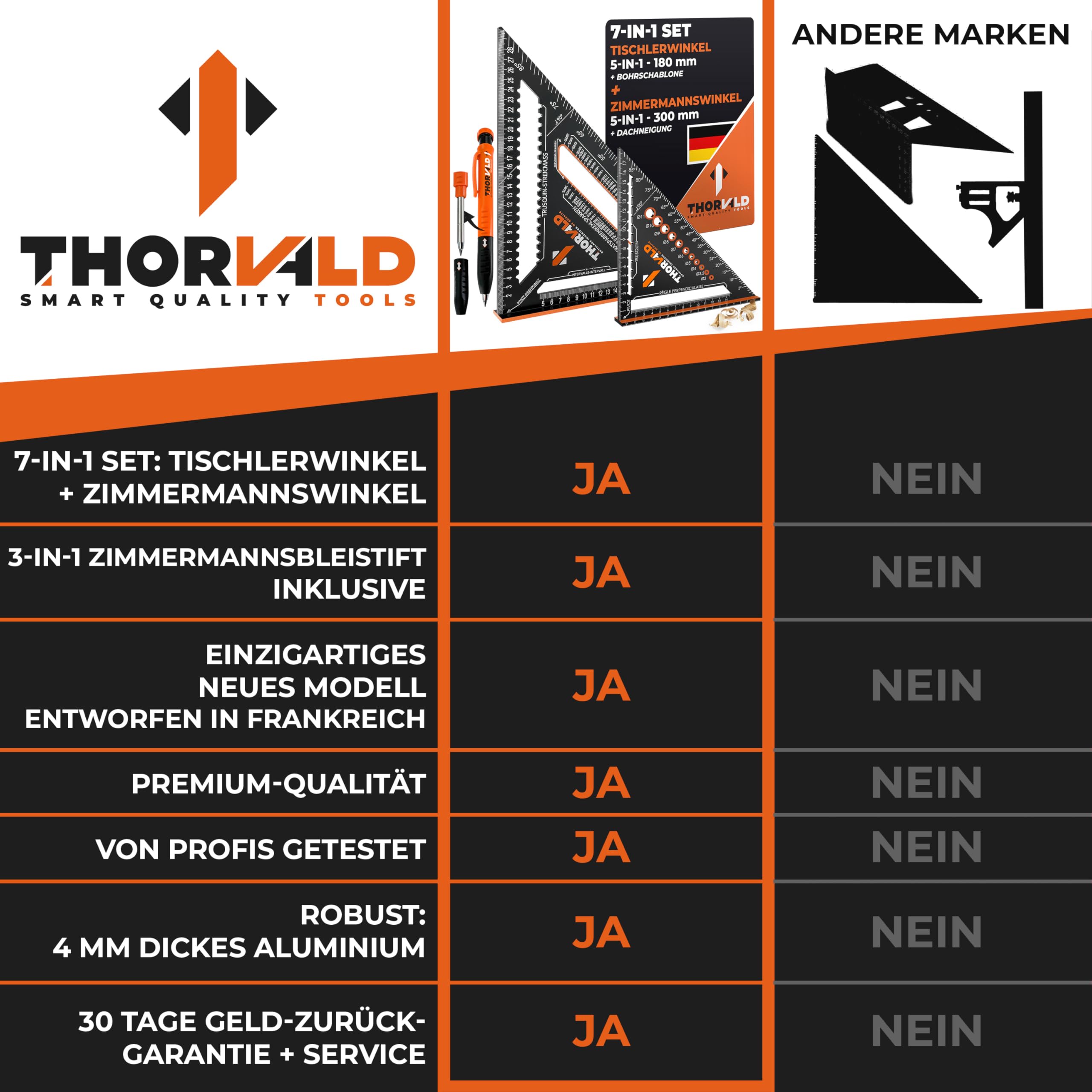 THORVALD Zimmermannswinkel 7-in-1 Set 300 mm + 180 mm Winkelmesser Anschlagwinkel - Inkl. Tieflochmarker - Aluminiumwinkel zum präzisen Anreißen & Zeichnen/Multifunktional Perfekt um Zeit zu sparen