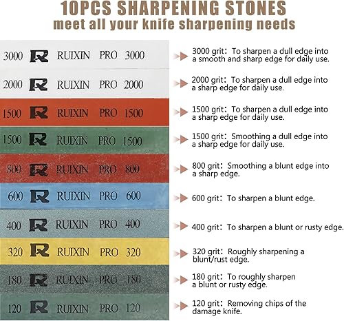 Miniatura 3 de RUIXIN PRO RX-009 - Afilador de cuchillos profesional con 10 piedras de afilar diseño giratorio de 360 ángulo fijo de acero inoxidable para cocina