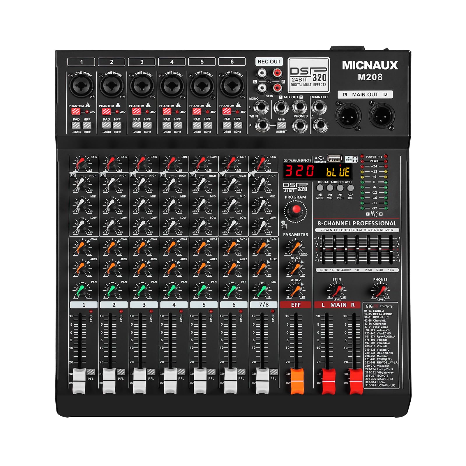 Amazon.com: MICNAUX Audio Mixer 8 Channel Professional Sound