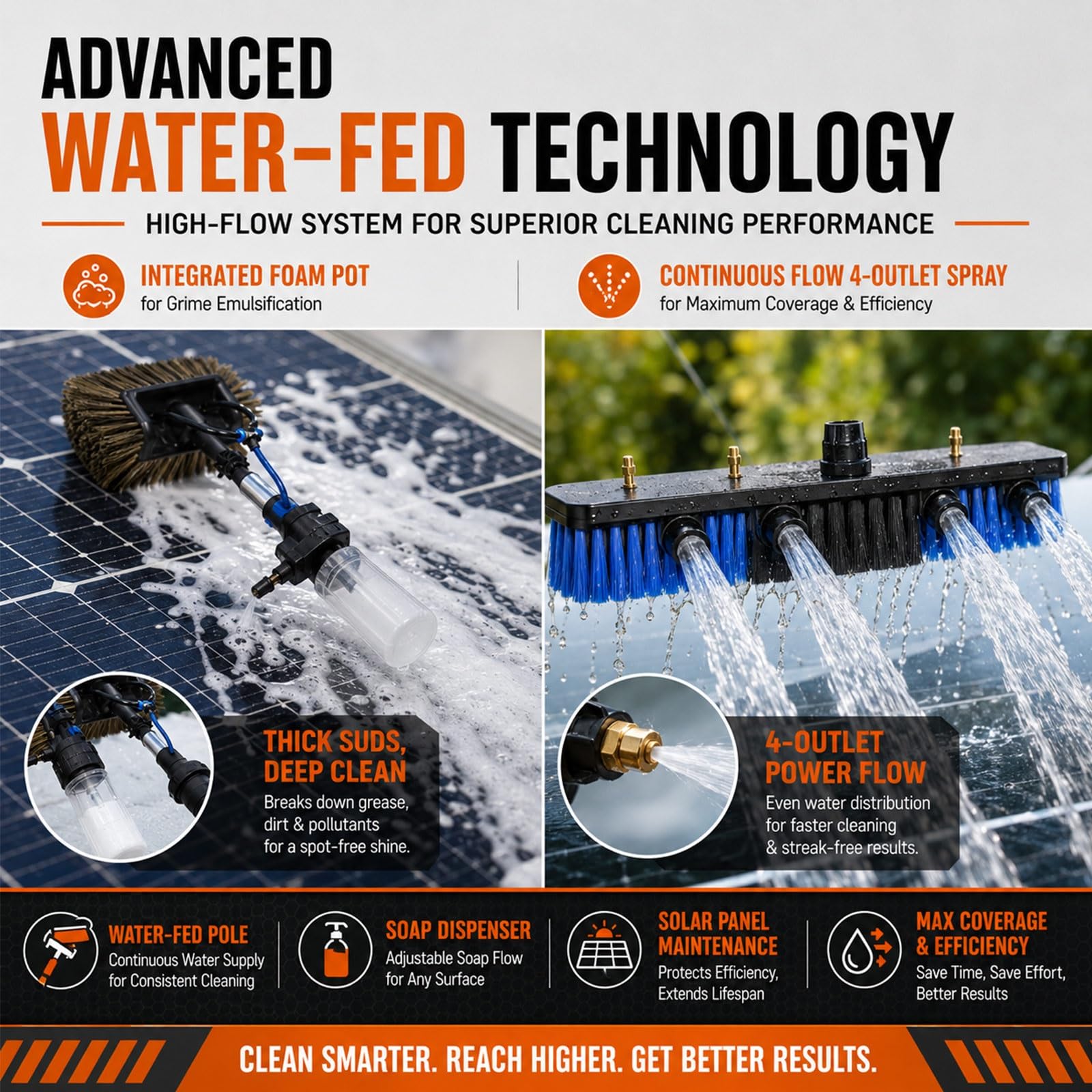 Pértiga Telescópica Carbono Limpieza Paneles Solares con Paso de Agua, Cepillo Limpiacristales Profesional, Kit Mantenimiento Solar con Dispensador Jabón y Tubo(6.0m(20FT))