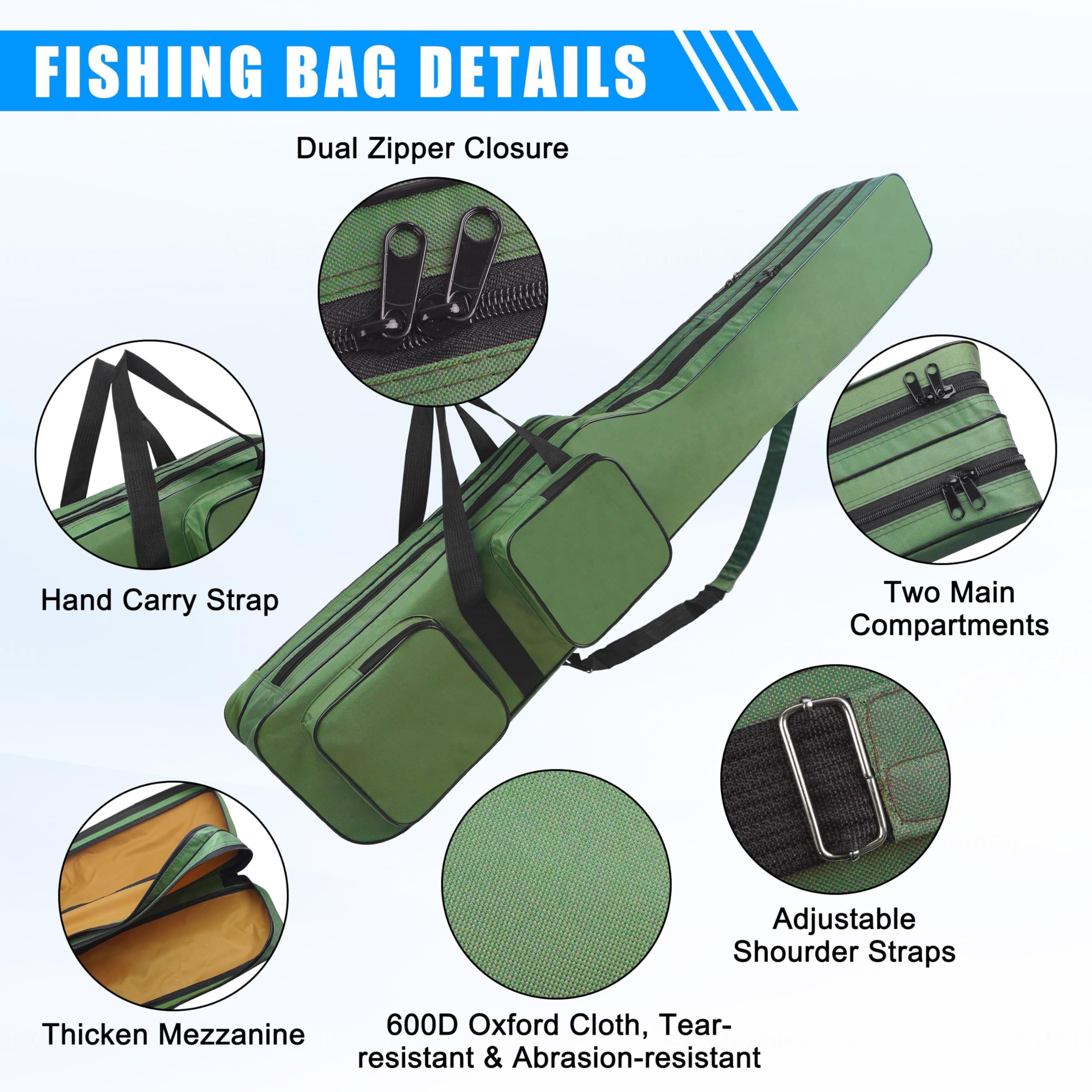 Angelrutentasche Angelrutentasche Tasche 1,3 m wasserdicht Angelrutenrolle Tasche Organizer Angelausrüstung Aufbewahrungstasche Faltbar Große Kapazität Angeln Reise Tasche