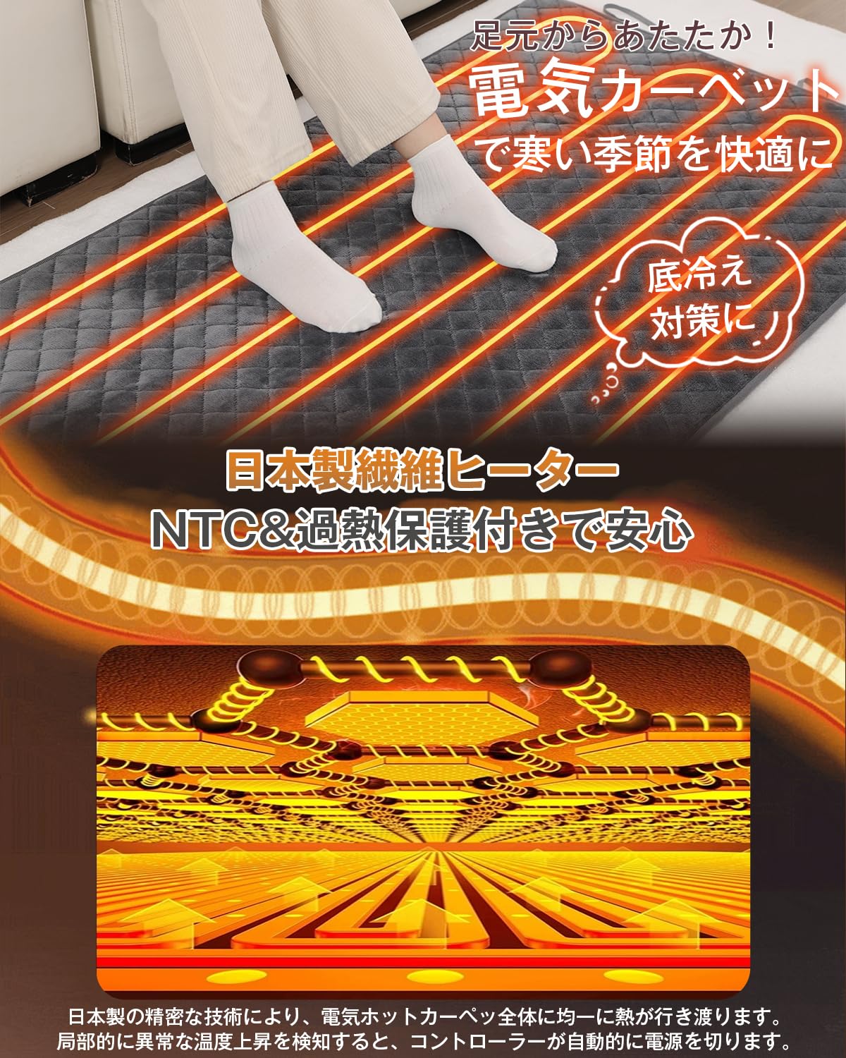 Amazon.co.jp: Electric Carpet, Hot Carpet, 2025 Release, 8
